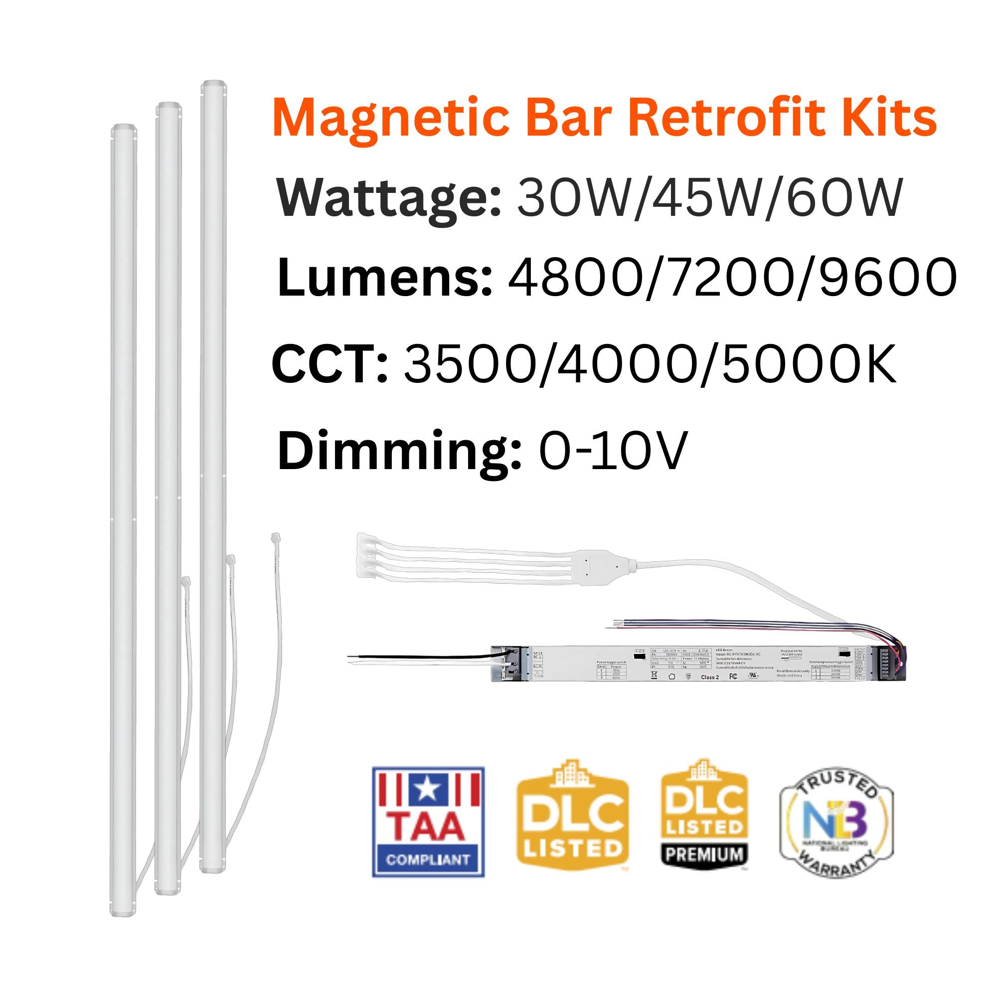 4ft Magnetic Linear Retrofit Kit - 4800/7200/9600 Lumens - 35K/40K/50K Color Temperature - 120-347V - Energy Efficient LED Lighting for Warehouses, Garages & Commercial Spaces