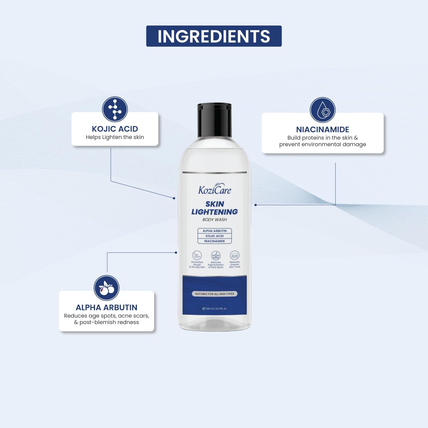 Kozicare Skin Brightening Body Wash with Alpha Arbutin, Niacinamide & Kojic Acid - Reduces Dark Spots, Pigmentation & Evens Skin Tone - Gentle Cleanser for Men & Women - Perfect for Daily Shower & Post-Sun Care