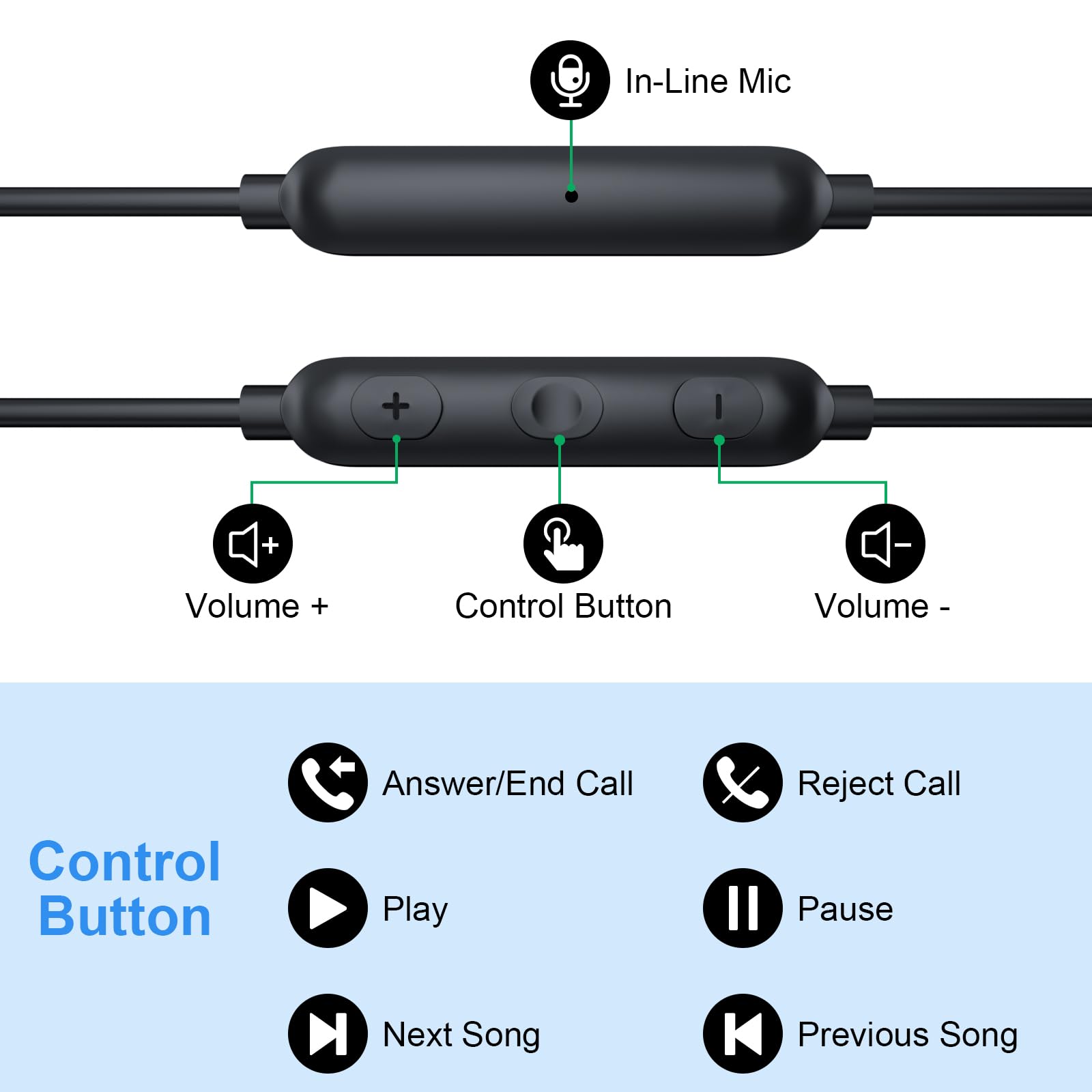 Noise Cancelling Wired Earbuds with Microphone - Over Ear Headphones for Students, 3.5mm In-Ear Headset Compatible with iPhone, Samsung, iPad, iPod, MP3, Laptop & Android Phones - Perfect for Online Classes, Gaming & Music Listening