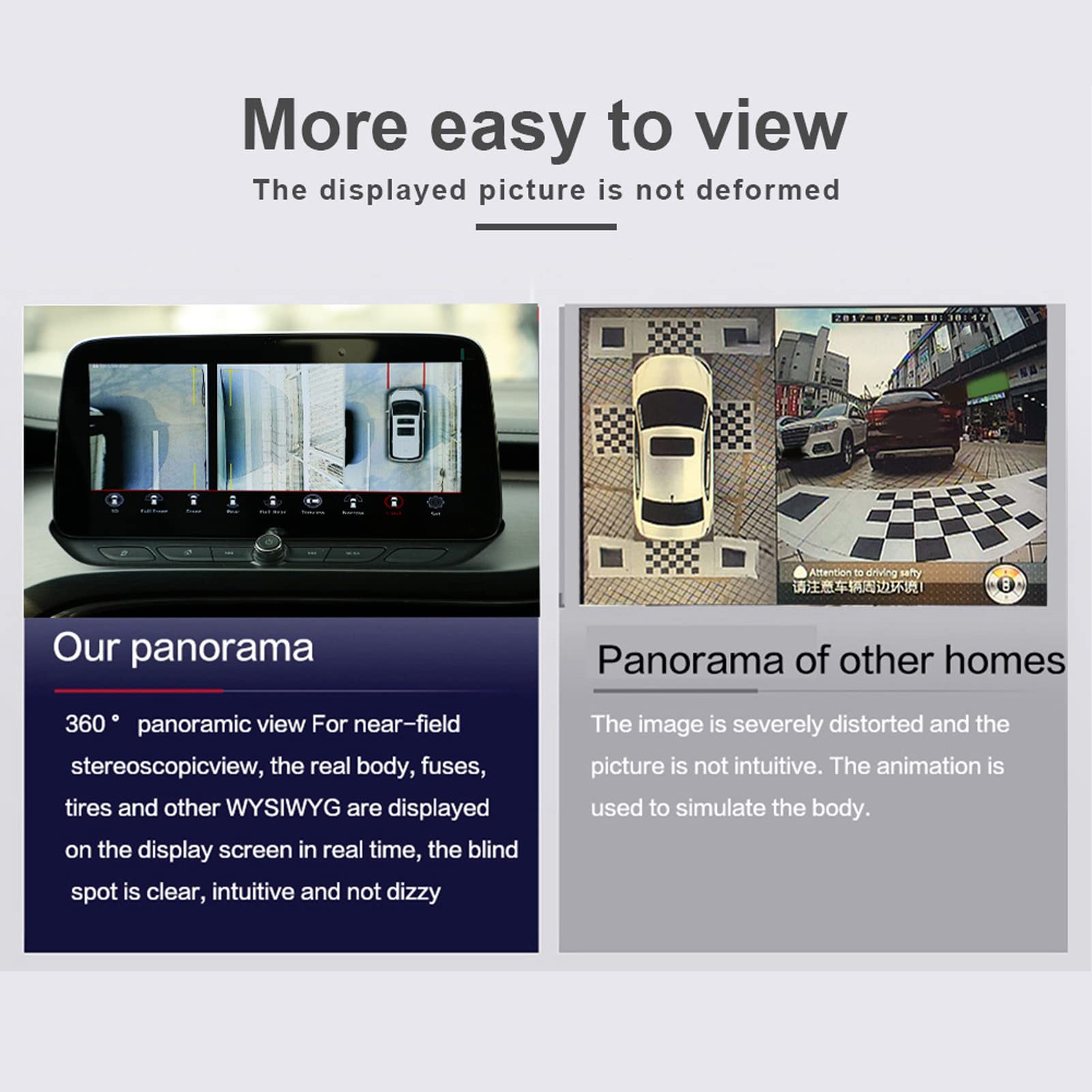 360° Panoramic Parking Camera for Trucks - HD Rear View Backup Camera with Night Vision & Wide Angle, Perfect for Safe Parking & Reversing in Tight Spaces