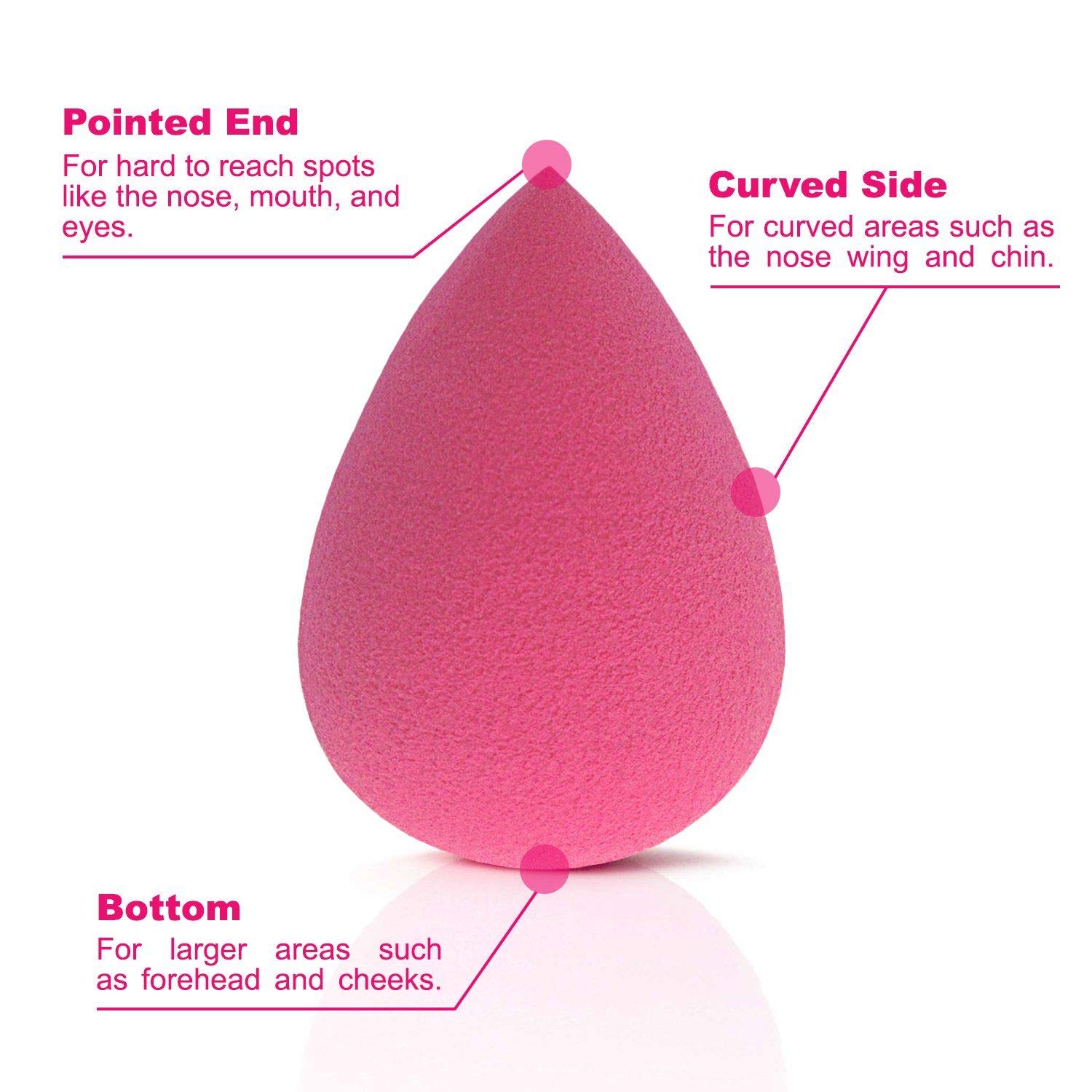 Premium Beauty Blender Sponge for Women & Girls - Soft Makeup Blending Sponge for Flawless Foundation & Concealer Application - Perfect for Daily Makeup & Professional Use