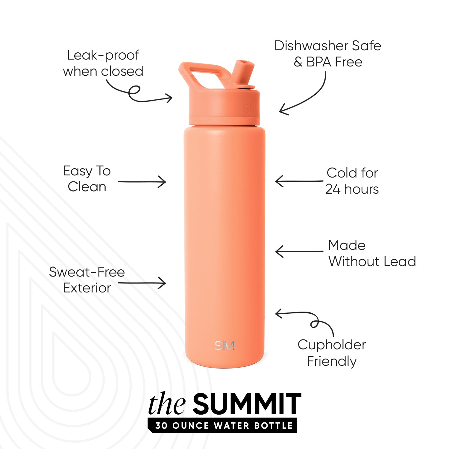 Summit Insulated Water Bottle with Straw Lid - Leakproof Stainless Steel Thermos for Gym, Hiking & Outdoor Activities