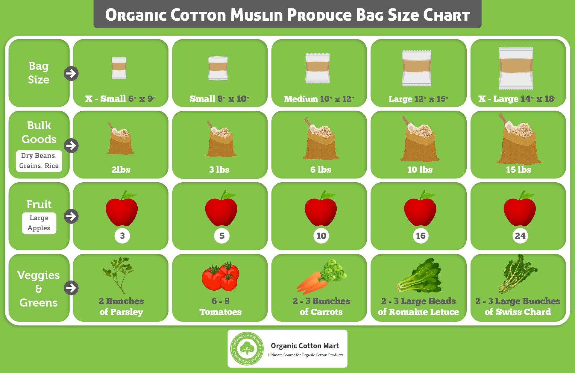 Organic Cotton Reusable Grocery Bags for Produce - Small 8