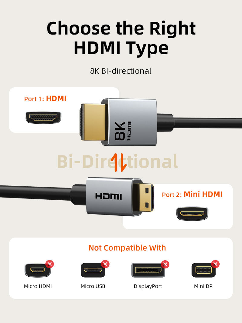 8K60Hz Micro HDMI to HDMI Cable Bi-Directional - Compatible with Raspberry Pi 4, 3B+, 3 - Ultra HD 4K/8K Video & Audio Transmission - Perfect for Gaming, Streaming & Home Theater Setups