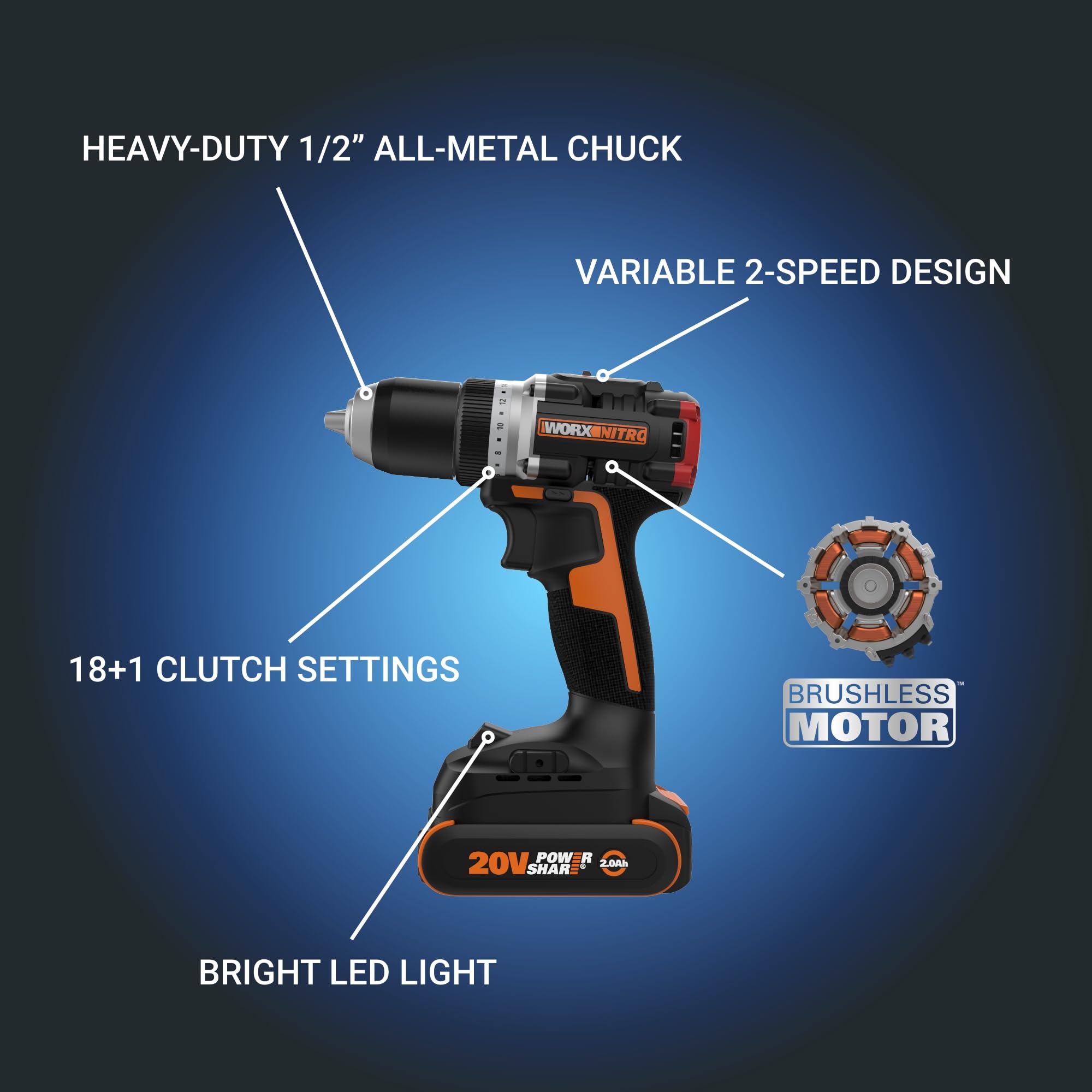 Worx Nitro 20V Cordless 1/2