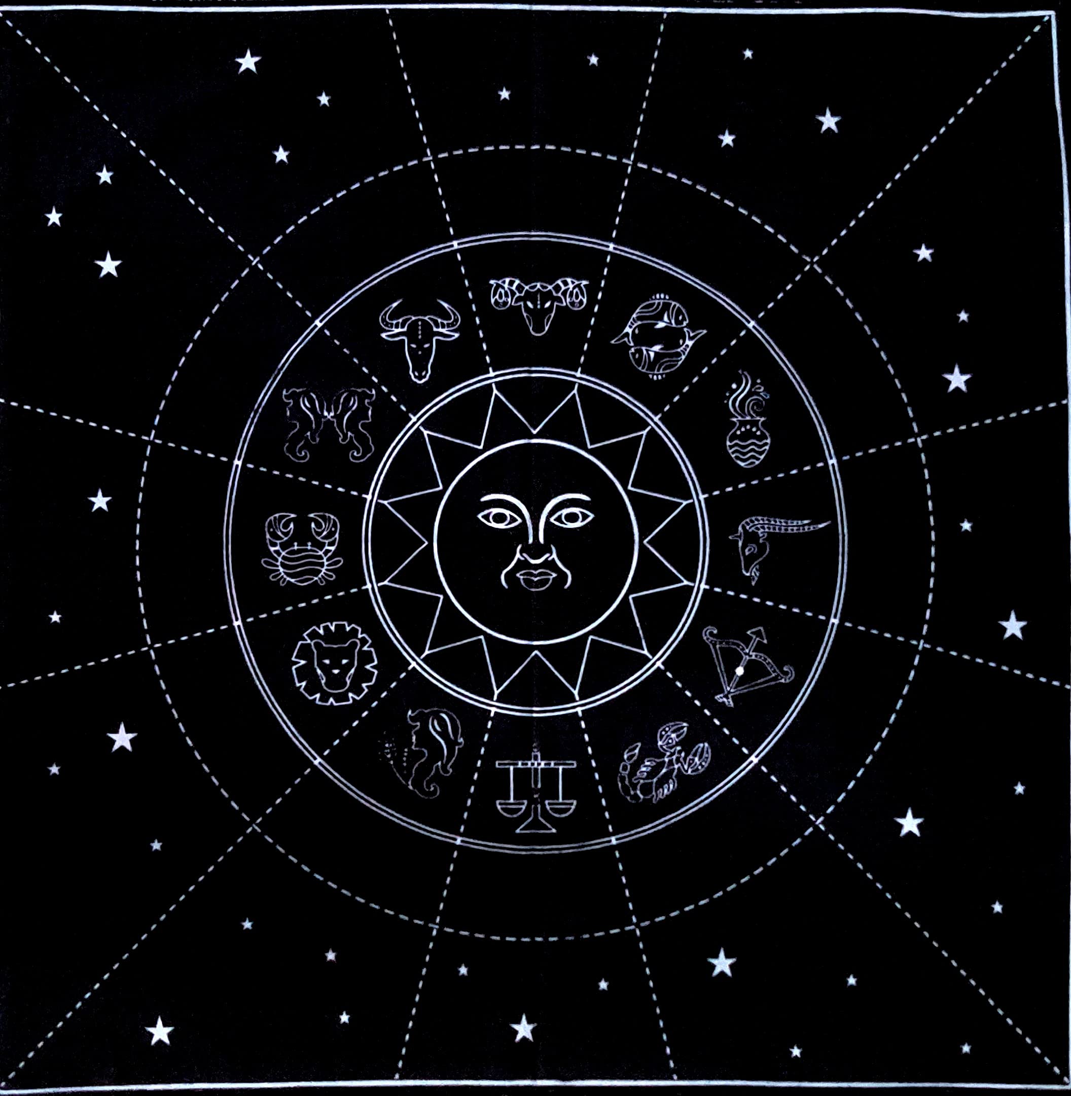 Premium Tarot Cloth for Divination - 26x26 Inch Astrology Tablecloth with 12 Zodiac Constellations, Ideal for Tarot Readings, Crystal Grids & Spiritual Altars - Craft Kala Esoteric Fabric Tapestry