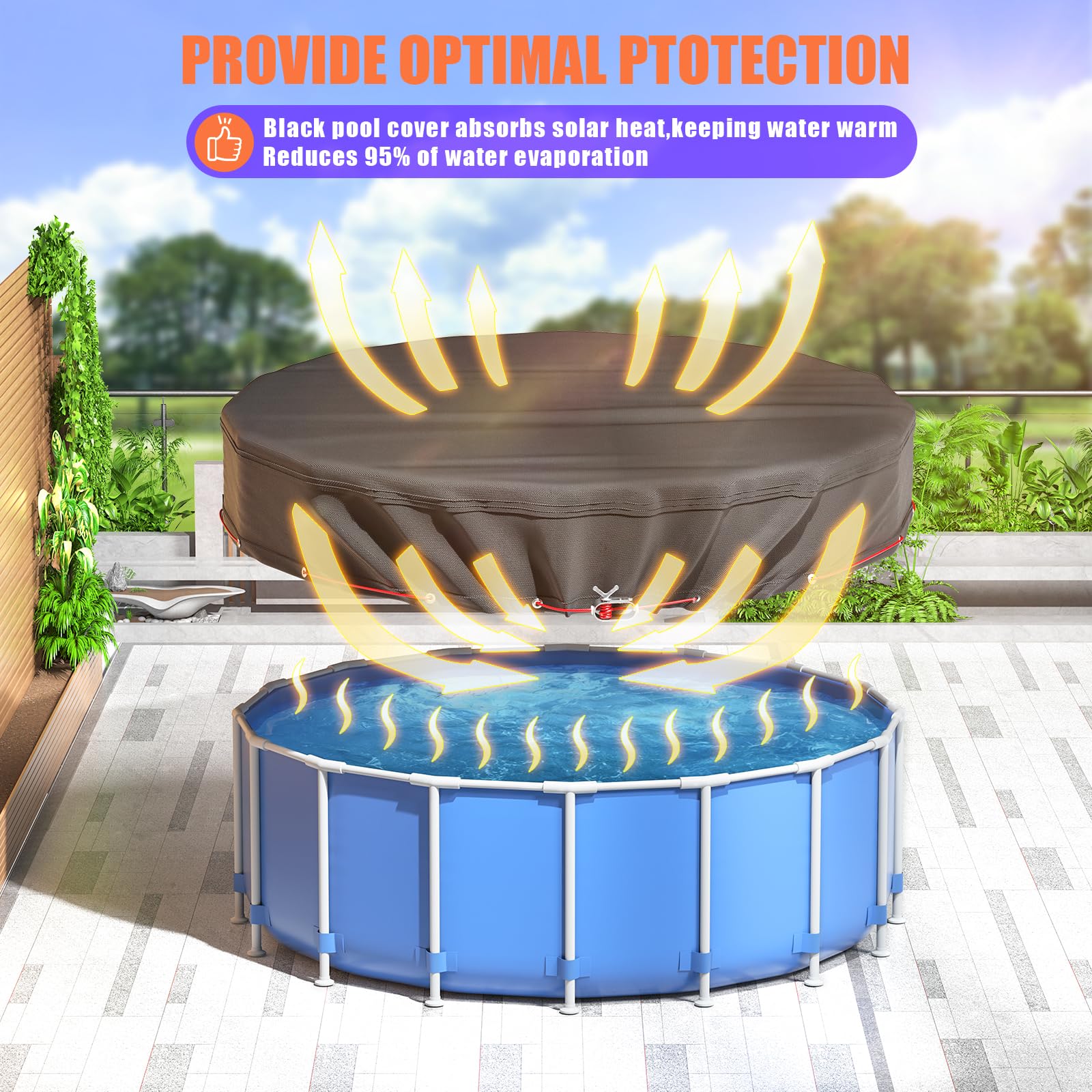 8Ft Round Pool Cover for Above Ground & Inflatable Pools - Heavy Duty Waterproof Dustproof Cover with Reinforced Steel Rope for Enhanced Stability - Perfect for Winter Protection, Summer Maintenance, and Year-Round Pool Safety
