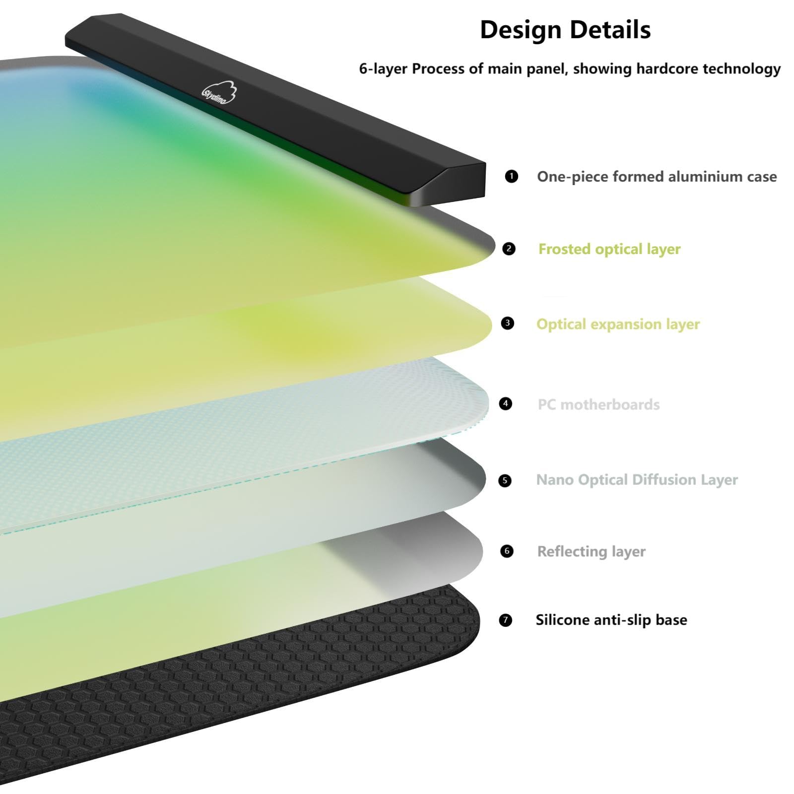 RGB Gaming Mouse Pad with LED Lights - 14x12 Inches Illuminated Mouse Mat for Keyboard & Mouse - Detachable USB Cable & 18pcs Chasing Lights - Perfect for Gaming Setup, Office Work & Nighttime PC Use