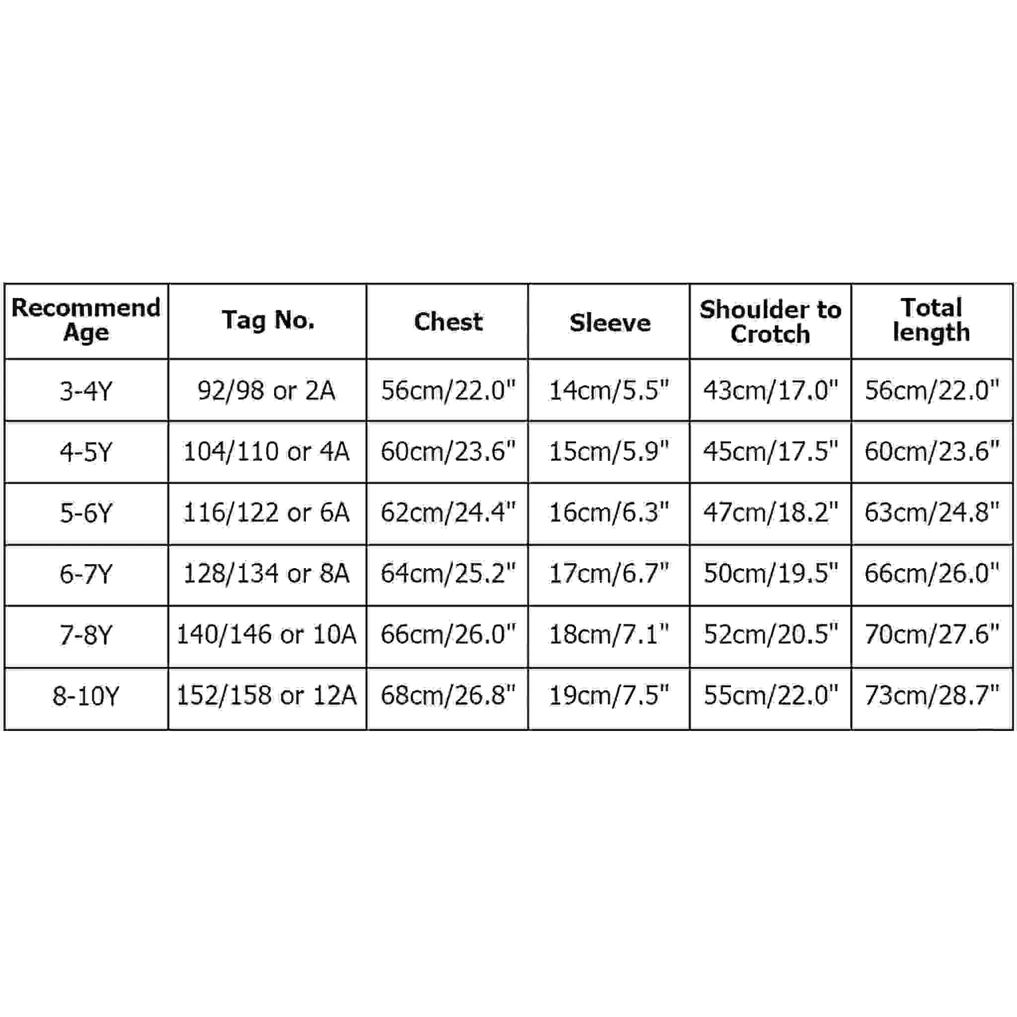 Boys' Swimsuits for Kids - Swimcore Quick-Dry Swimwear for Beach, Pool & Summer Activities