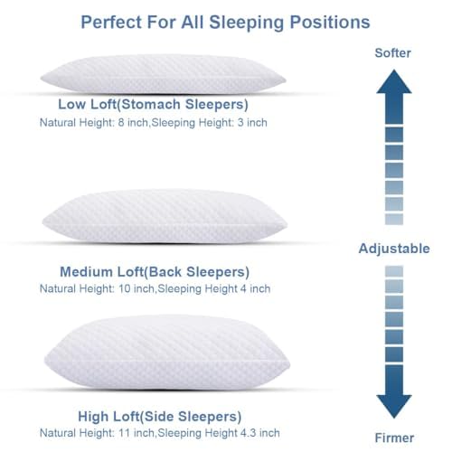 2 Pack King Size Shredded Memory Foam Pillows - Cooling Gel Infused Bed Pillows for Side & Back Sleepers, Medium Firm Support with Washable Removable Cover - Perfect for Hot Sleepers & Neck Pain Relief