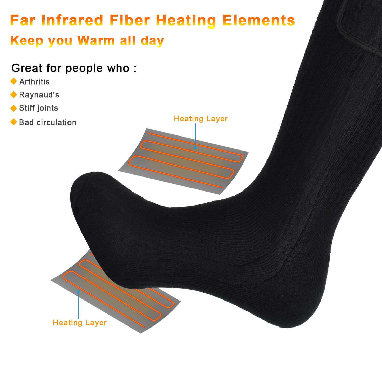 SNOW DEER Electric Heated Socks - Rechargeable Battery Heated Socks for Men & Women, Upgraded Warm Winter Socks for Cold Weather - Perfect for Hunting, Fishing, Motorcycle Riding, Skiing & Outdoor Activities