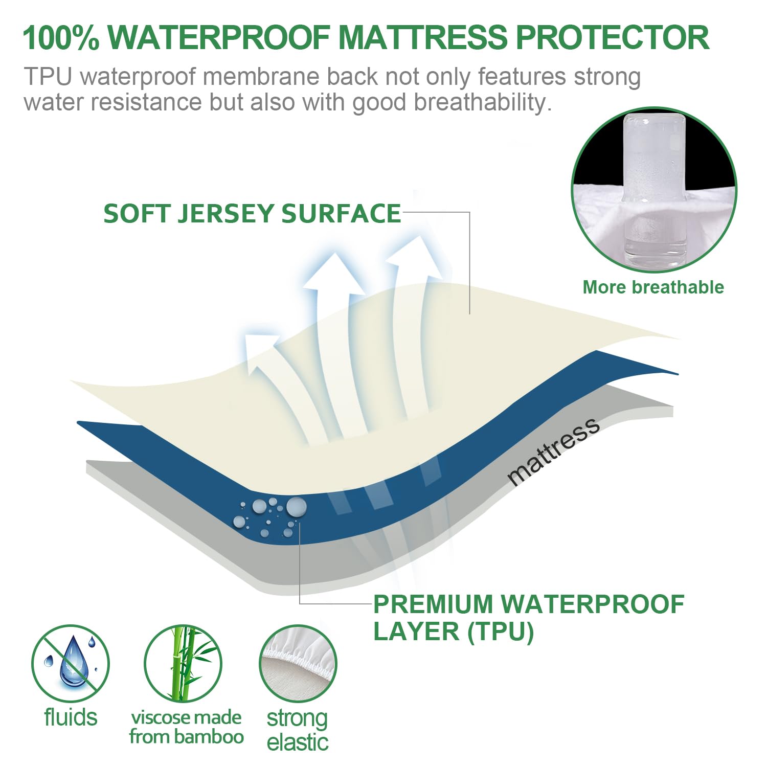 Breathable Bamboo Viscose Full Size Mattress Protector - Skin-Friendly, 14