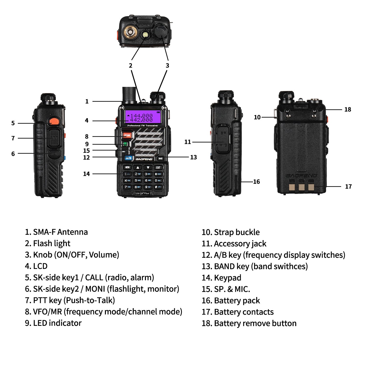 Baofeng UV-5R PLUS Dual Band Two Way Radio - 4W/1W Power, 128 Channels, Flashlight, 5 Color Options - Perfect for Outdoor Adventures, Emergency Communication, and Ham Radio Enthusiasts