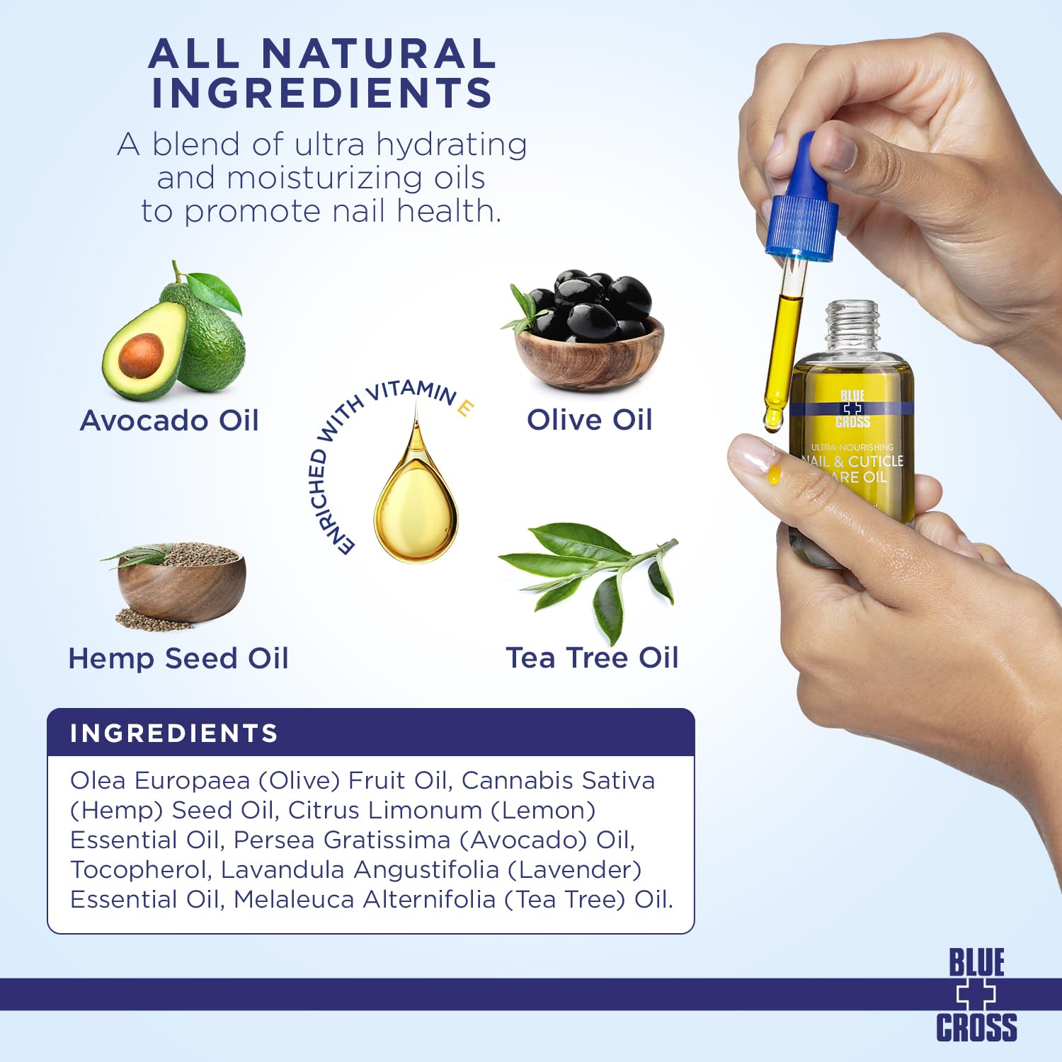 Blue Cross Professional Nail & Cuticle Oil - All Natural, Mineral Oil Free, Ultra-Nourishing Hydrating Moisturizer with Lemongrass & Lavender Essential Oils - Made in USA (0.5 fl oz/15mL) - Perfect for Salon, Home Manicures & Dry Cracked Nail Care