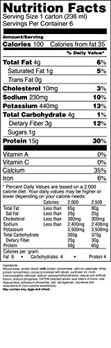 Proti Kind Anytime Ready to Drink Vanilla Protein Shake - 24 Servings | High Protein Meal Replacement for Weight Loss & Fitness | Perfect for Post-Workout Recovery, On-the-Go Nutrition & Healthy Snacking