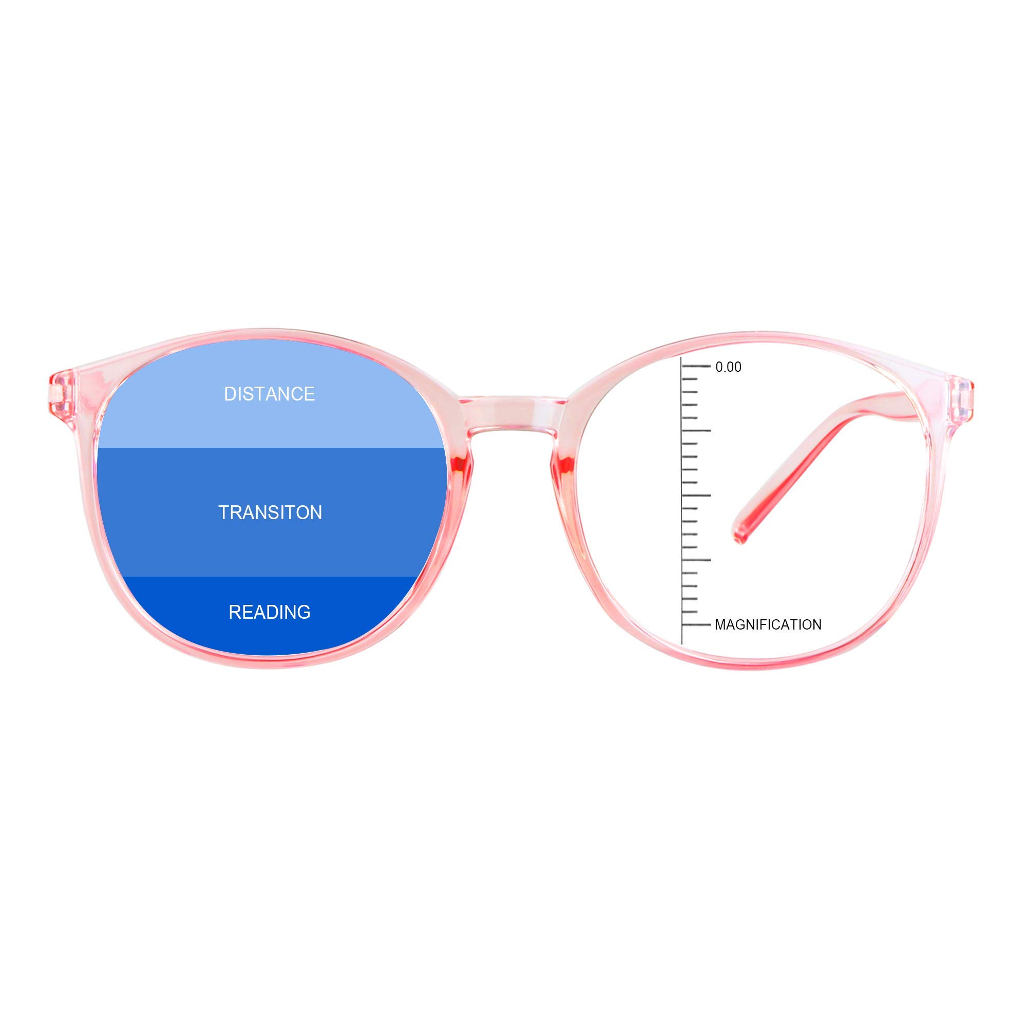 Vintage Round Progressive Multifocal Reading Glasses with Blue Light Blocking - Anti-Fatigue Computer Glasses for Presbyopia, Perfect for Office Work & Screen Time