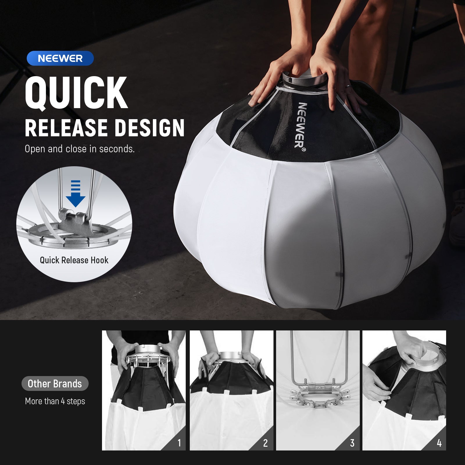 NEEWER NS20L/NS26L/NS35L LED Lantern Softbox Light Diffuser for Photography, Video & Studio Lighting - Perfect for Portraits, Product Shots & YouTube Videos