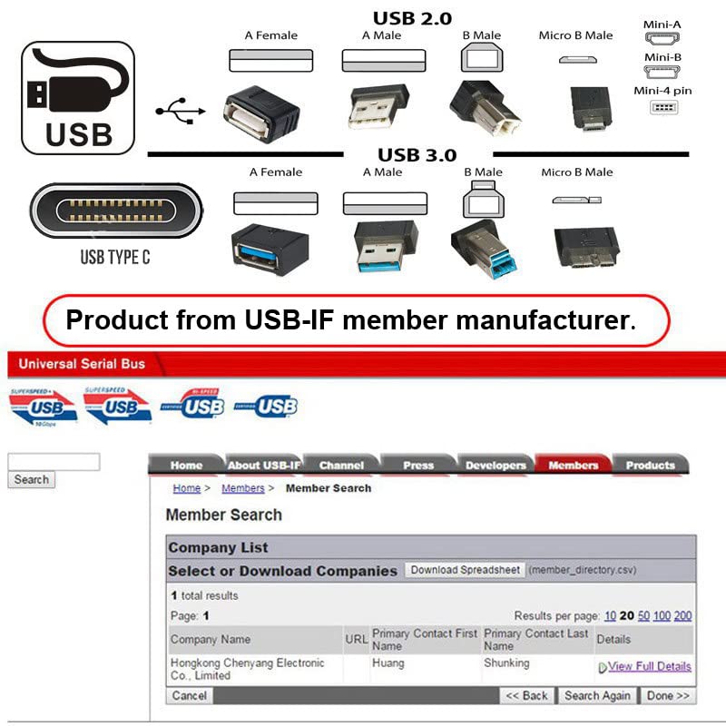 Premium USB C to USB 3.0 Cable - 3.1 Gen 2 Fast Charging & Data Sync for Smartphones, Tablets, External HDD (1m/3.3ft, Black) - Perfect for Travel, Office & Home Charging