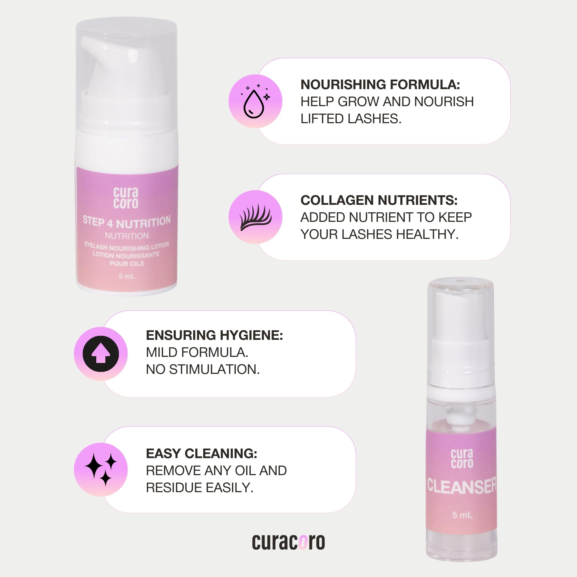 Professional Curacoro Lash Lift Kit - Semi-Permanent Eyelash Perm & Curling Set with Nourishing Collagen, Hygienic & Easy to Clean for Salon & Home Use - Perfect for DIY Lash Lifting & Professional Stylists
