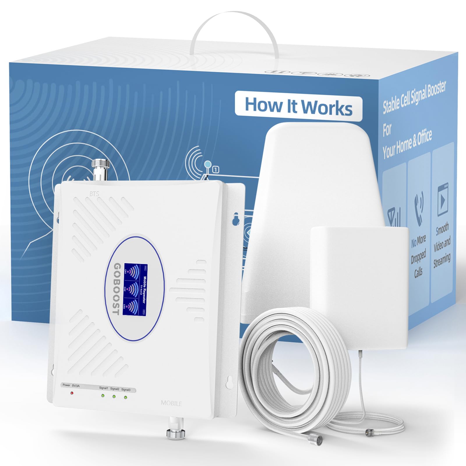 Cell Phone Signal Booster for Home & Office - 5G/4G LTE/3G Compatible with Rogers, Fido, Telus, Bell (Bands 2/4/5/25/66) | Covers Up to 5,000 sq.ft | ISED Certified | Perfect for Rural Areas, Basements & Weak Signal Zones