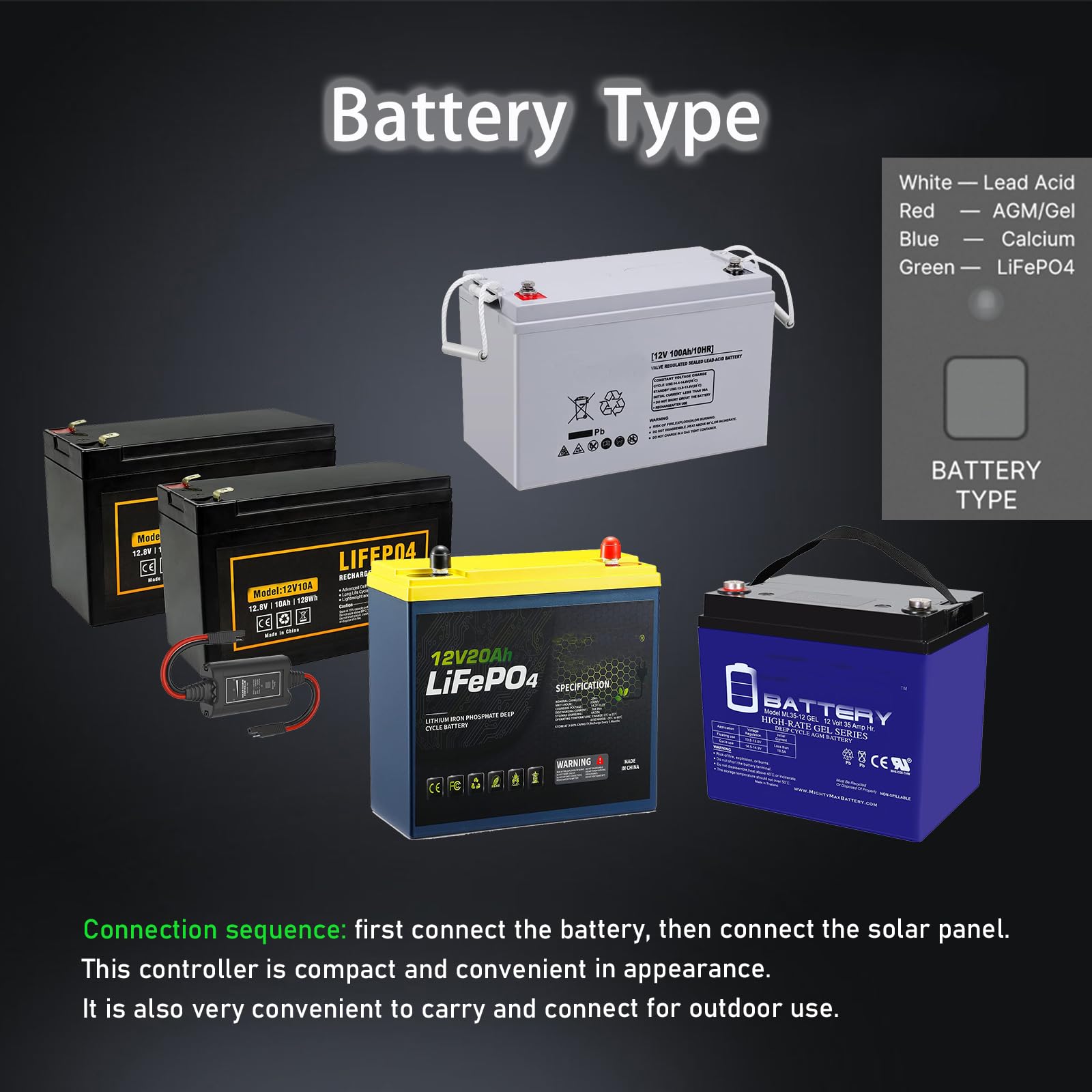 10A MPPT Solar Charge Controller - 12V/24V Intelligent Regulator for Gel, AGM, Lead-Acid & LiFePO4 Batteries - Perfect for RV, Marine, Off-Grid & Home Solar Systems