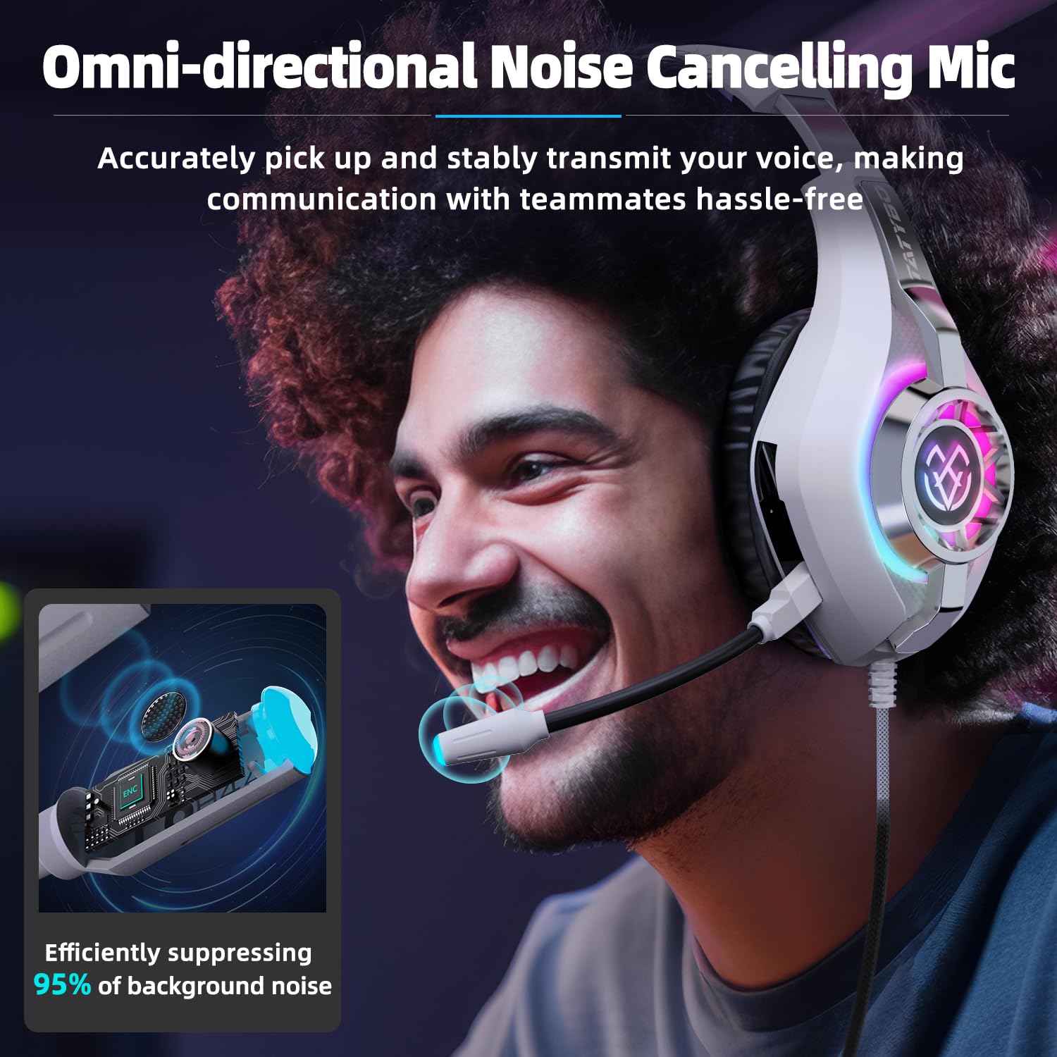 Tatybo Gaming Headset with Microphone, Surround Sound Over-Ear Headphones for PS5, PS4, Xbox One, PC, Mac, Nintendo Switch - Comfortable Large Ear Cups - Perfect for Gaming, Streaming & Online Meetings (White)