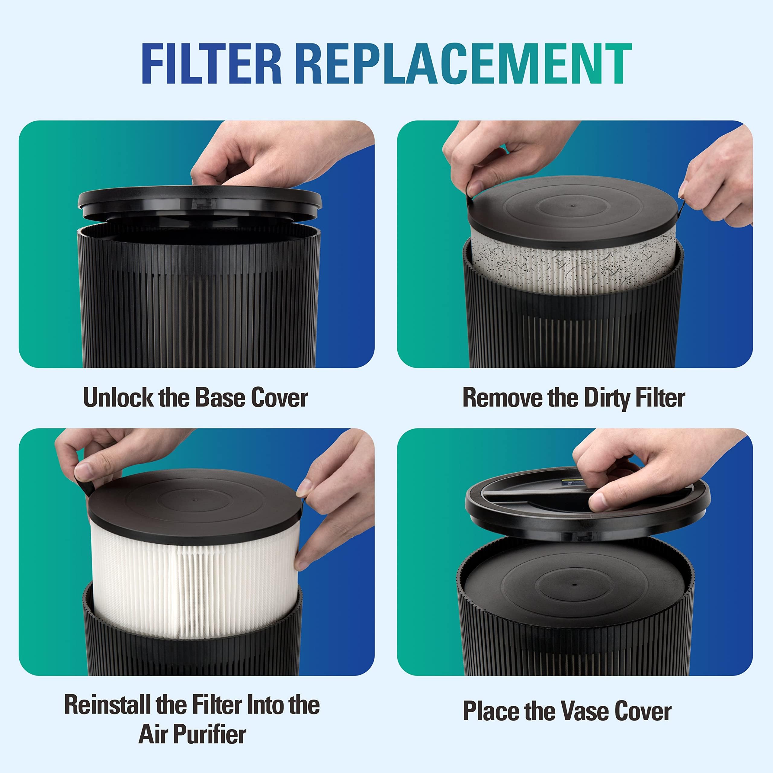 STEALTH Air Purifiers for Home - HEPA Filter, Quiet & Powerful, Deep Black - Perfect for Bedrooms, Living Rooms & Offices