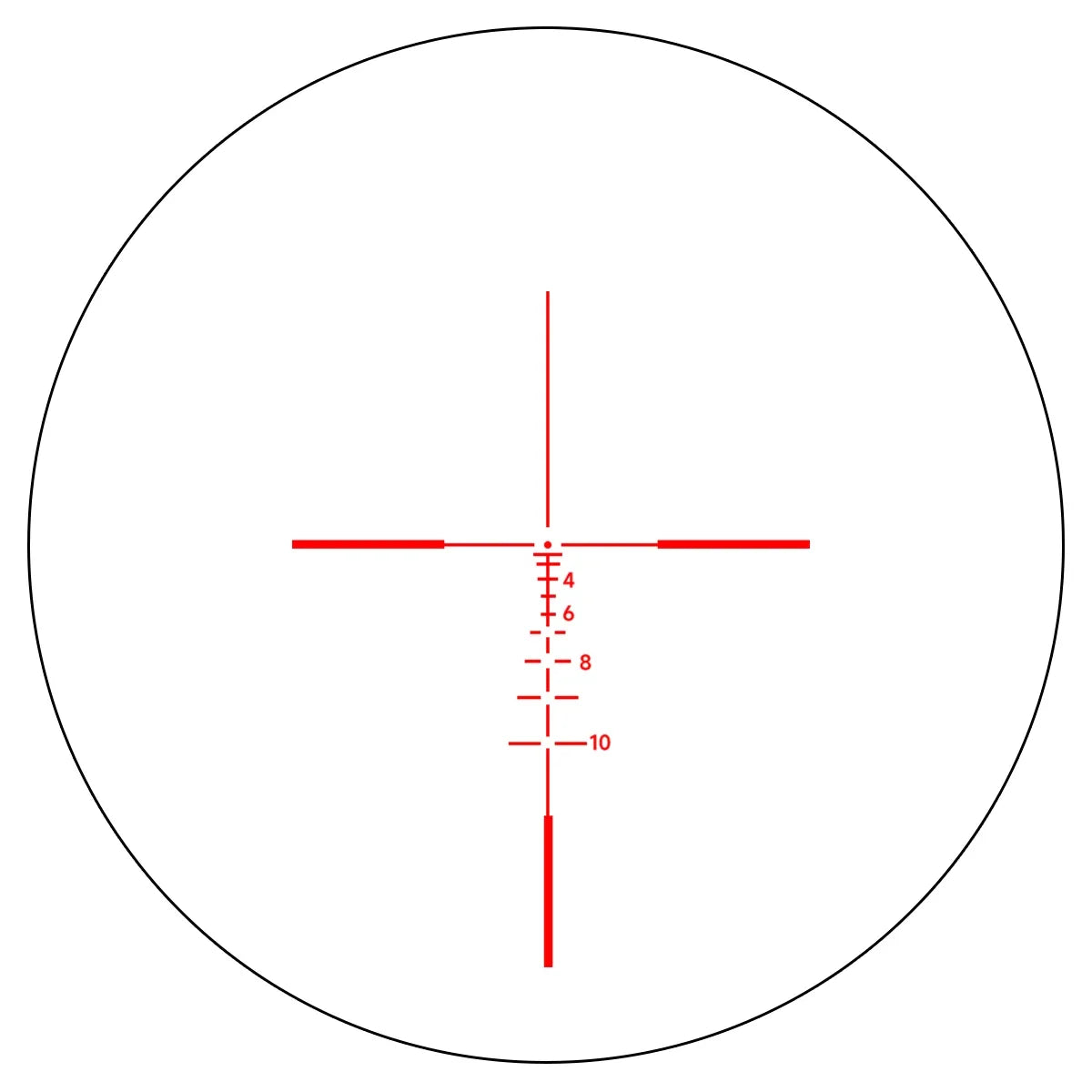 4x32 Rifle Scope with Red Laser & Prism Optic - Tactical Hunting Combo, Glass Etched Reticle, Reflex Collimator for 20mm Rail - Perfect for Hunting, Target Shooting & Outdoor Adventures