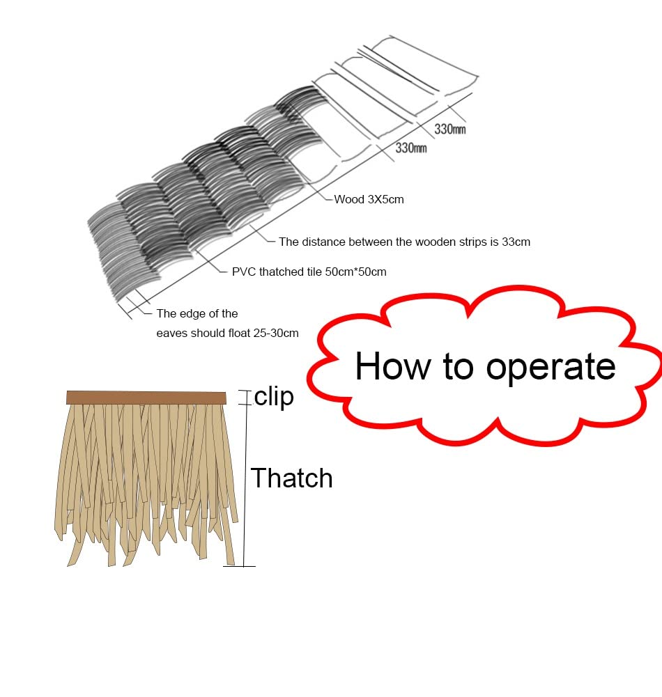**Artificial Thatch Roof Tiles - 20pcs PE Plastic Fake Straw Tiles for Outdoor Garden, Farm & Patio Decor - Antique Style Decorative Thatch for Scenic Landscaping & Themed Events**