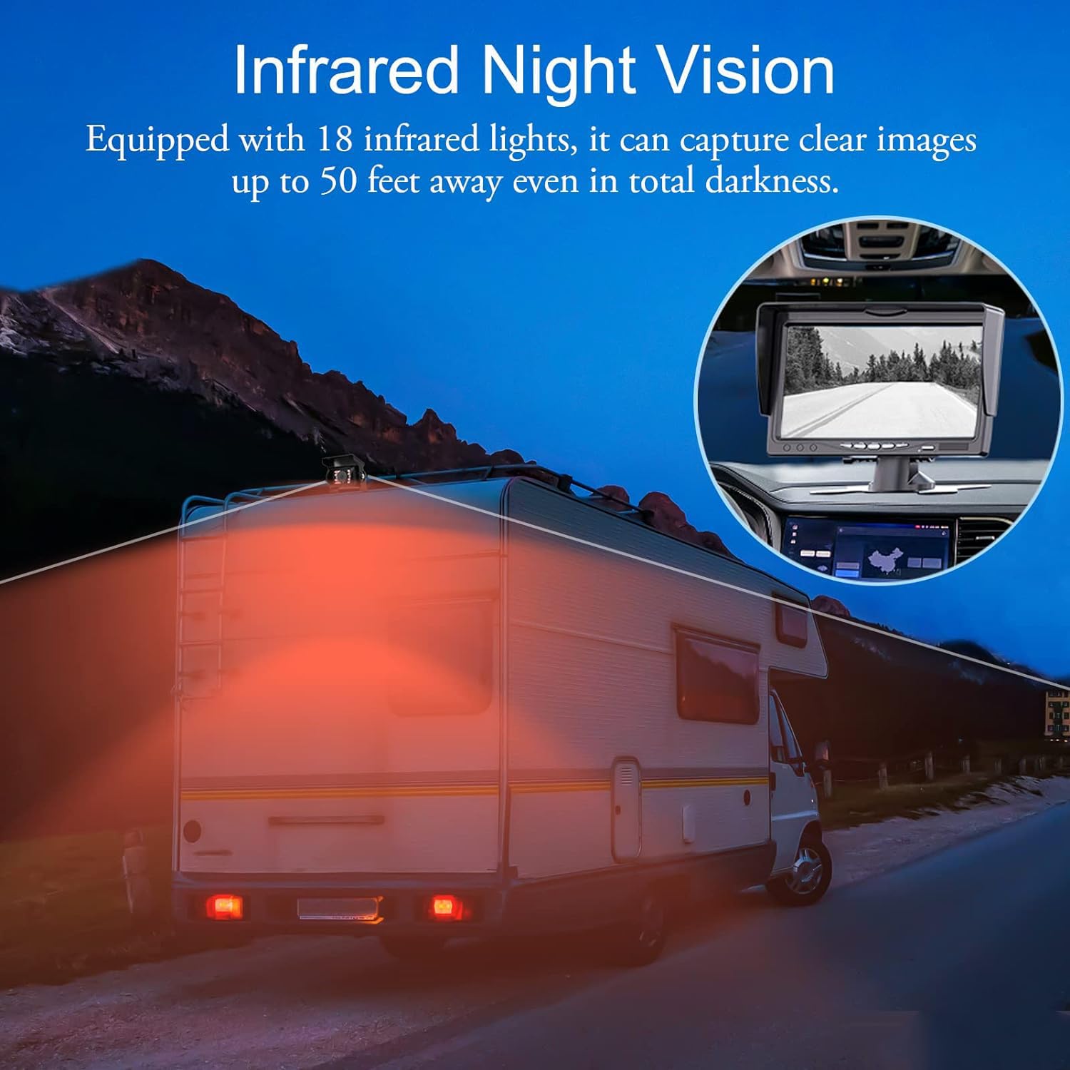 Gofemial 1080P HD Reversing Backup Camera with 4.5