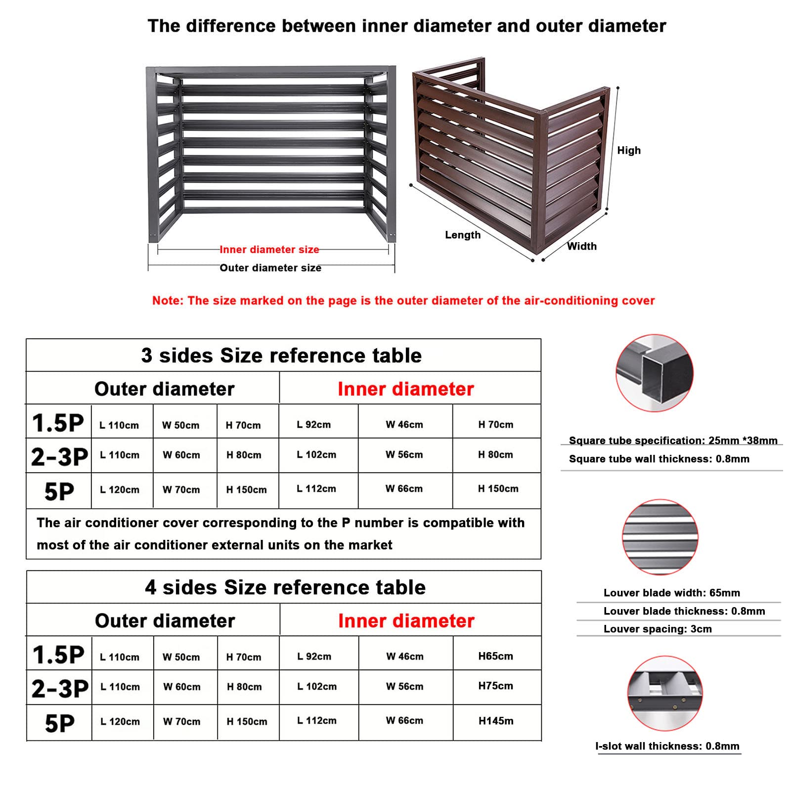 All-Weather Outdoor Air Conditioner Cover & Privacy Screen - Durable Aluminum AC Unit Enclosure for Anti-Theft Protection | Perfect for Pool Equipment, Trash Can Concealment & Garden Flower Stand | Patio, Backyard & Home Security Solution
