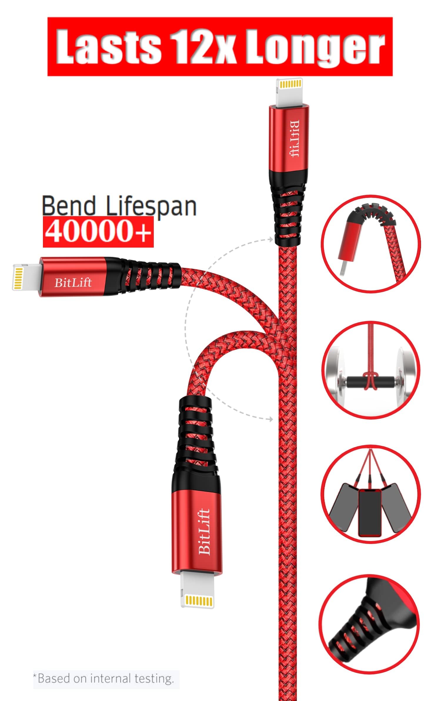 **Bitlift 3-Pack 10ft Braided iPhone Charger Cable - Fast Charging & Data Sync for iPhone 14/13/12/11/XR/X/8/7/6, iPad - Durable & Tangle-Free (Perfect for Home, Office & Travel)**