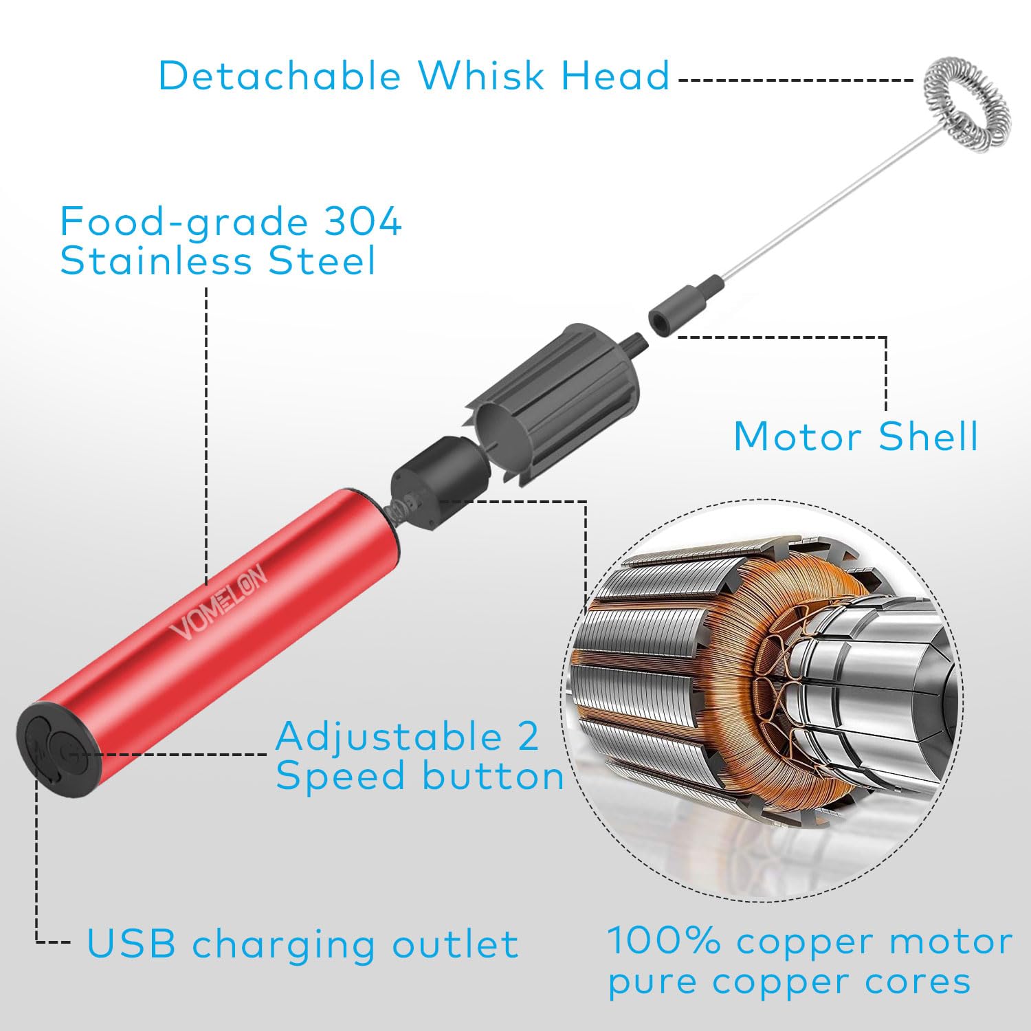 Rechargeable Milk Frother for Coffee, Latte & Cappuccino - Portable Battery Operated Drink Mixer with 2 Stainless Steel Whisk Heads - Perfect for Keto Coffee, Hot Chocolate & Foamy Drinks at Home or Office (Ruby Red)