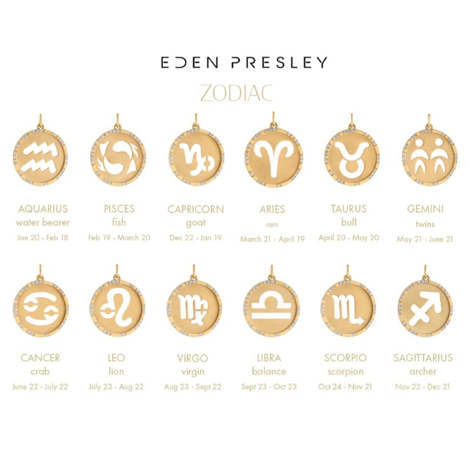 Zodiac Signs Horoscope Necklace - Personalized Birthstone Jewelry for Women | Perfect Gift for Birthday, Anniversary & Spiritual Healing