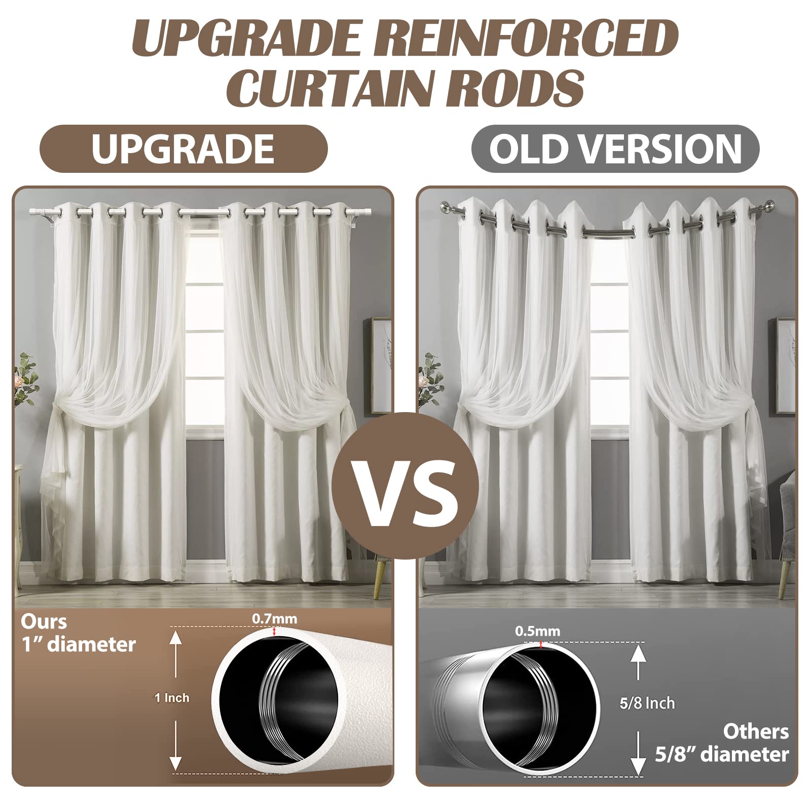 YeYeBest Adjustable Double Curtain Rods 28-48 Inch, Heavy Duty Metal Extendable Drapery Rod Set for Windows - White | Perfect for Living Room, Bedroom & Home Decor