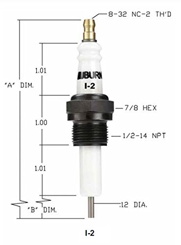 Auburn I-2-2 Spark Plug - High Performance Igniter for Cars, Trucks & Motorcycles - Perfect for Engine Maintenance & Tune-Ups