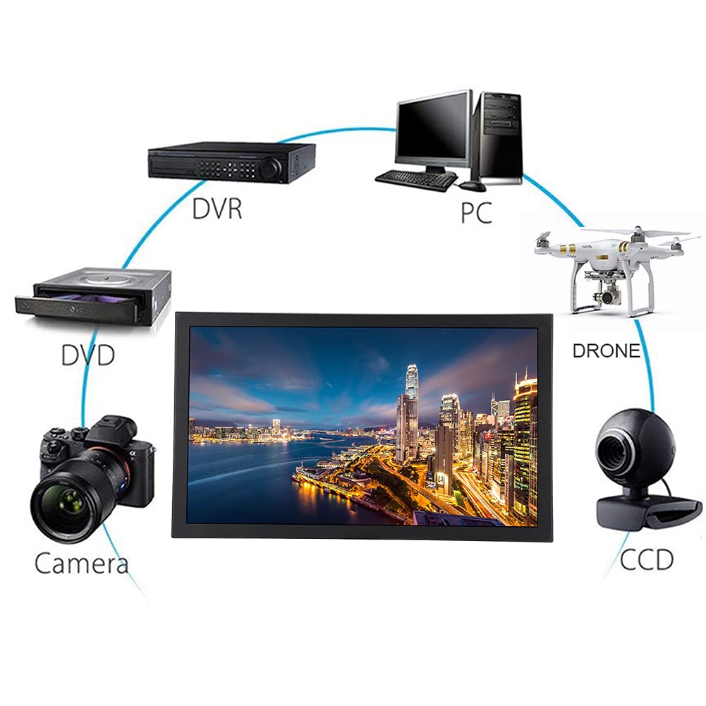 Industrial Metal VGA to BNC USB Security Monitor Display with European Plug - Ideal for Surveillance Systems, CCTV, and Industrial Control Panels