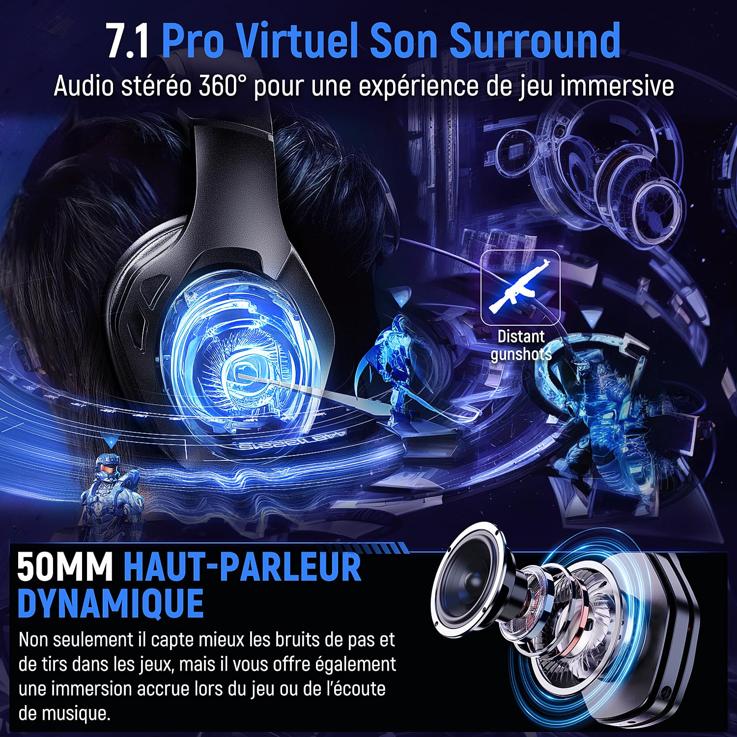 Wireless Gaming Headset with Microphone Noise Cancellation & 7.1 Surround Sound - Bluetooth/USB Compatible for PS5, PC, PS4, Switch - 35H Battery & Breathable Ear Cups - Perfect for Competitive Gaming & Online Meetings
