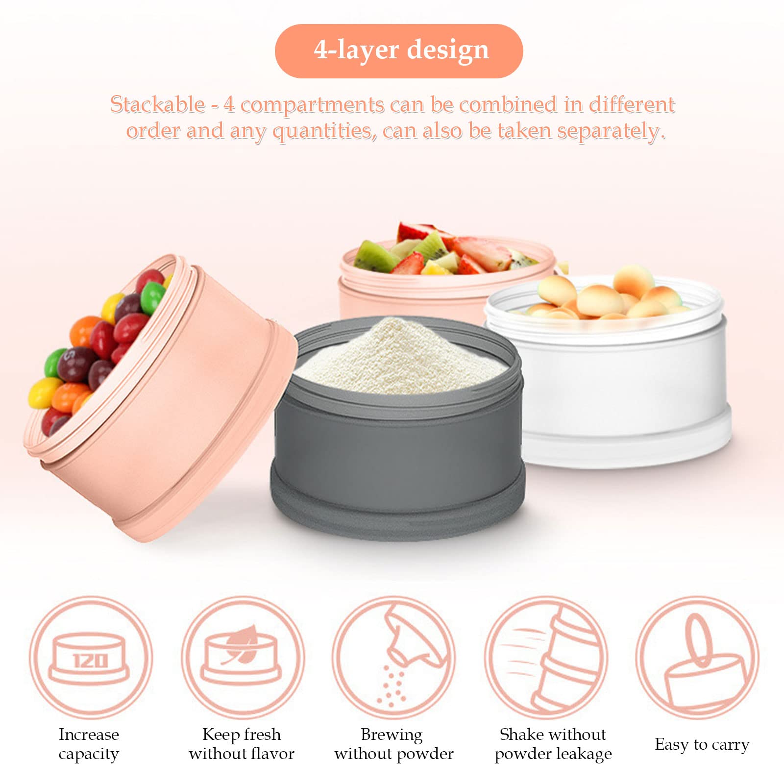 Portable Baby Formula Dispenser - 4 Compartment Stackable Powder Container with Non-Spill Design | Travel-Friendly Milk Storage for Infants | Perfect for On-the-Go Feeding, Daycare & Family Outings (2-Pack)