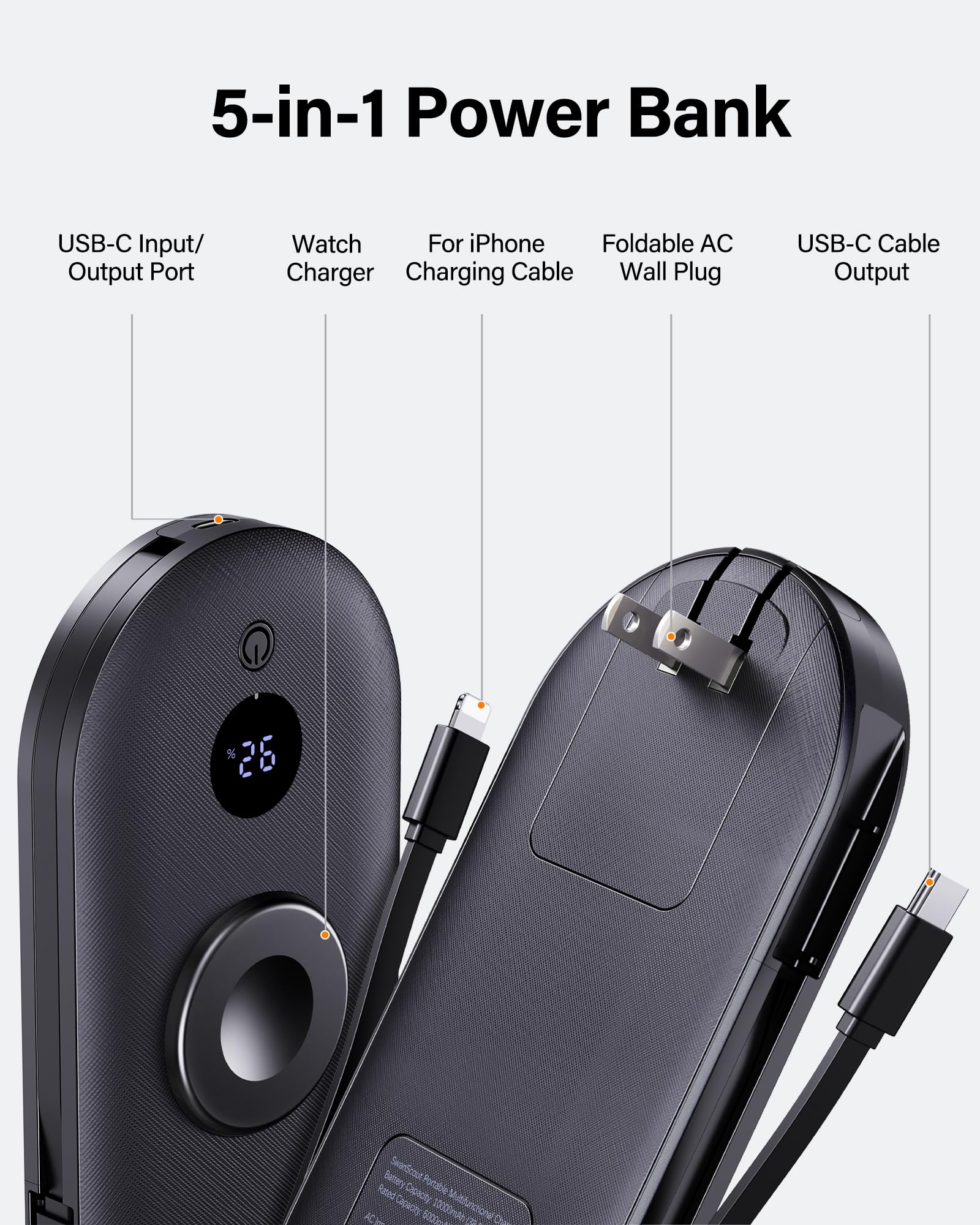 SwanScout 302A 10000mAh Portable Charger with Built-in Apple Watch Charger - Power Bank for iPhone, iPad, AirPods & Android Phones - Includes USB Cables & AC Wall Adapter - Perfect for Travel, Camping & Emergency Charging
