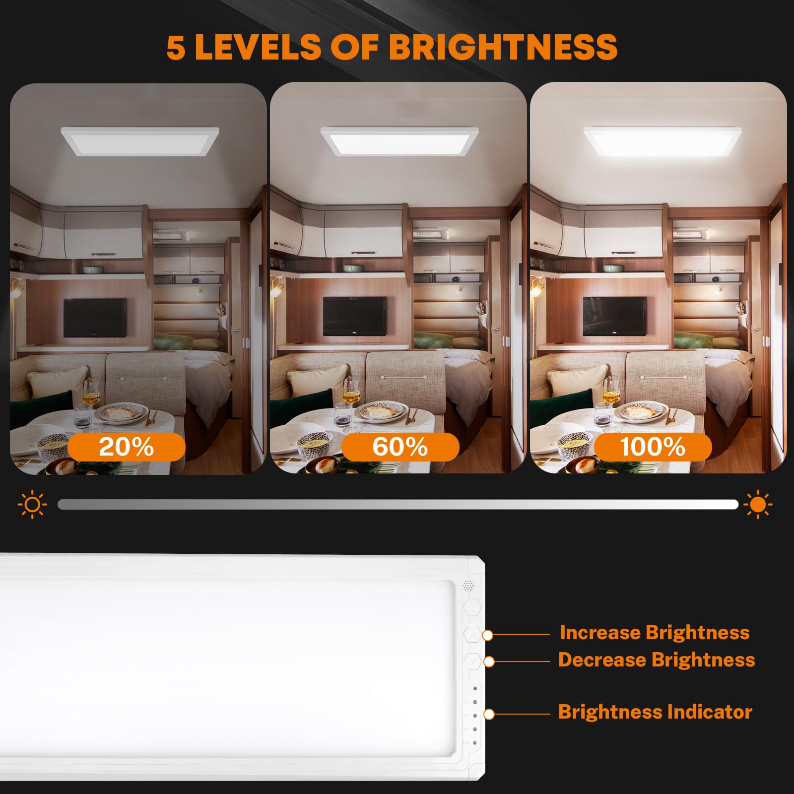 Kohree RV LED Interior Light 1500 Lumen 16.7