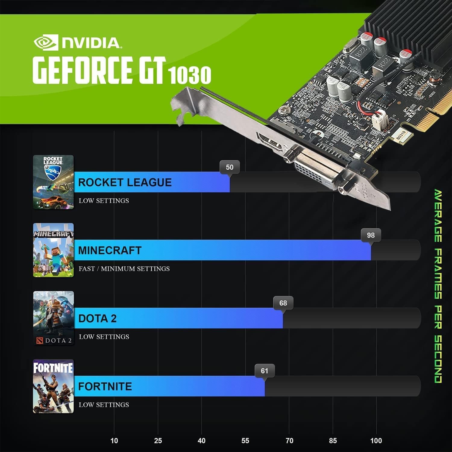 Gaming PC Intel i7 8th Gen 16GB RAM 256GB SSD for Esports & Streaming