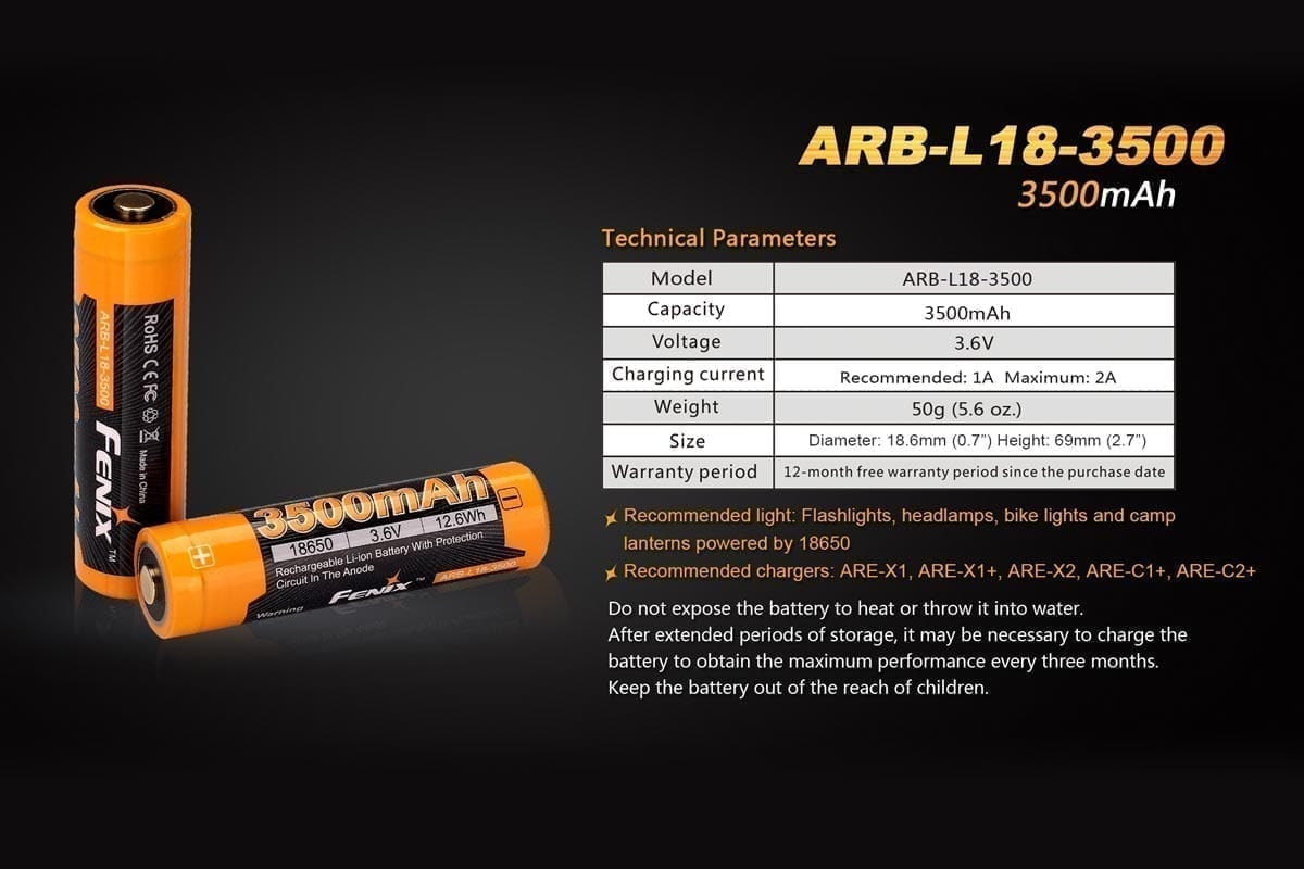 ARE A4 Battery Charger with 3500mAh Rechargeable Batteries - Fast Charging for Cameras, Game Controllers & Electronics (4-Pack)