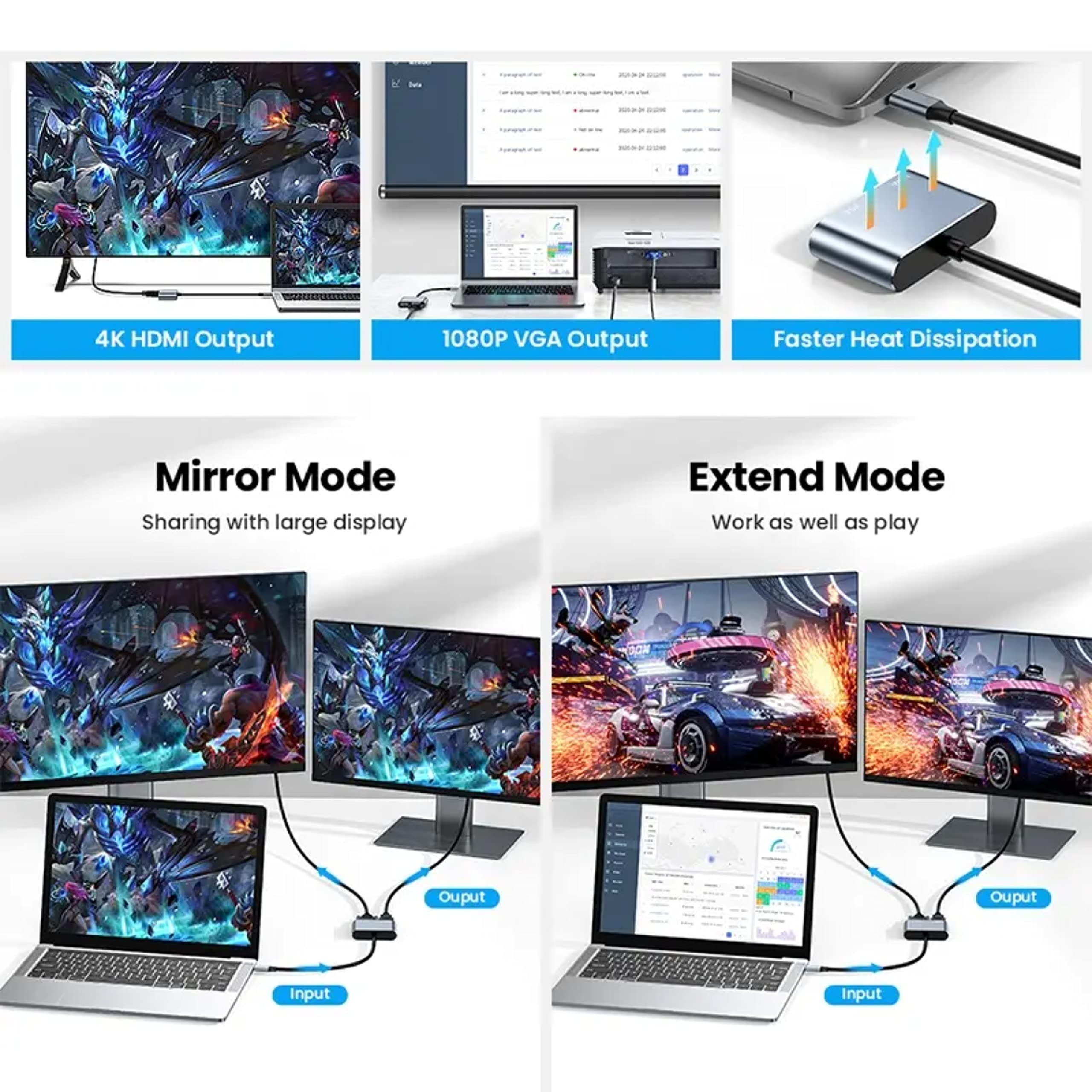 FDBV USB C to HDMI VGA Adapter - 4K Dual Monitor Converter with USB 3.0 Port for MacBook Pro, Dell XPS, HP, Lenovo - Perfect for Home Office, Gaming & Video Conferencing
