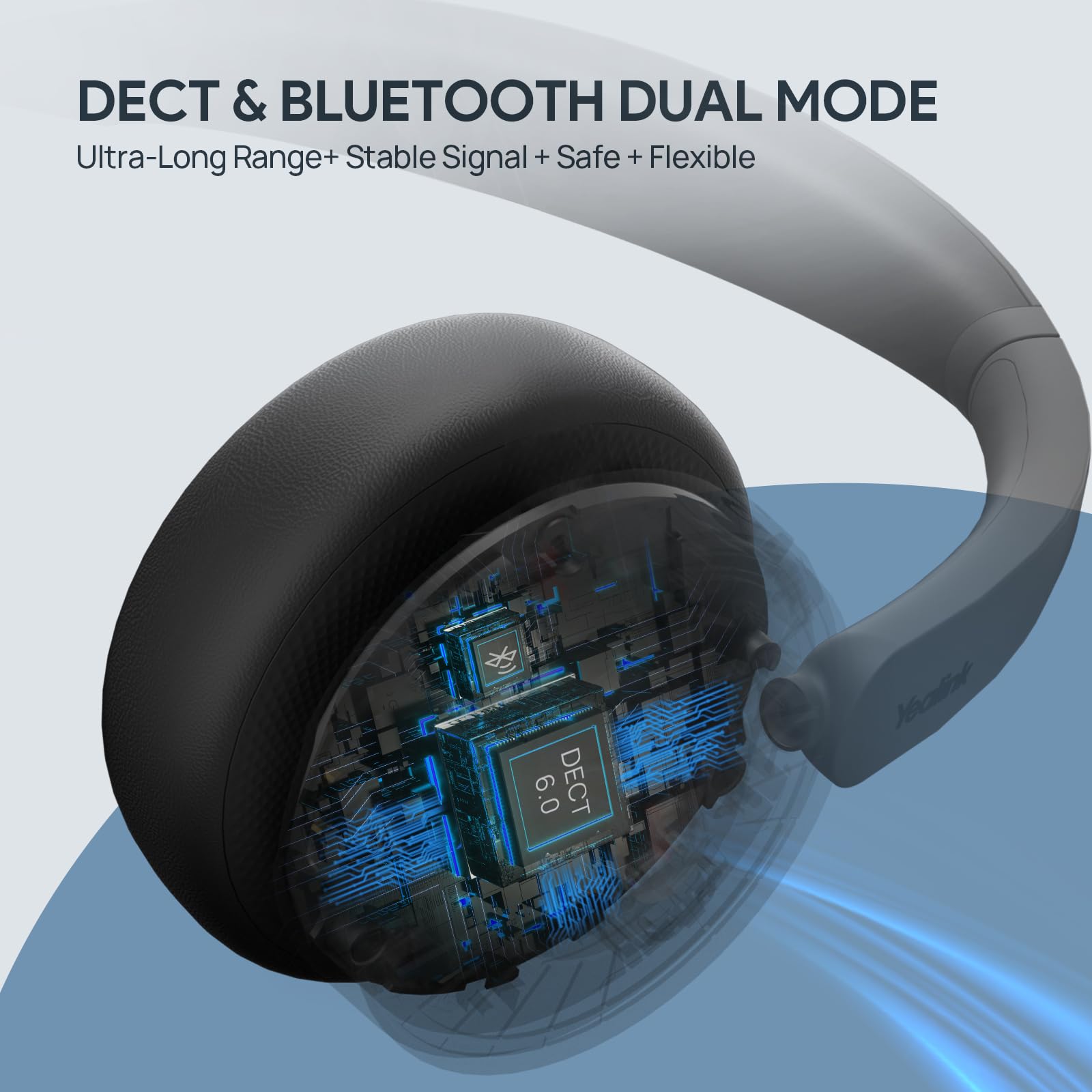 Yealink WH64 Mono UC DECT & Bluetooth Wireless Headset - 606ft Range, Noise Cancelling Microphone, 26 Hours Talk Time - Compatible with Office IP Phones, PC, Computer - Ideal for Remote Work, Call Centers & Business Communications