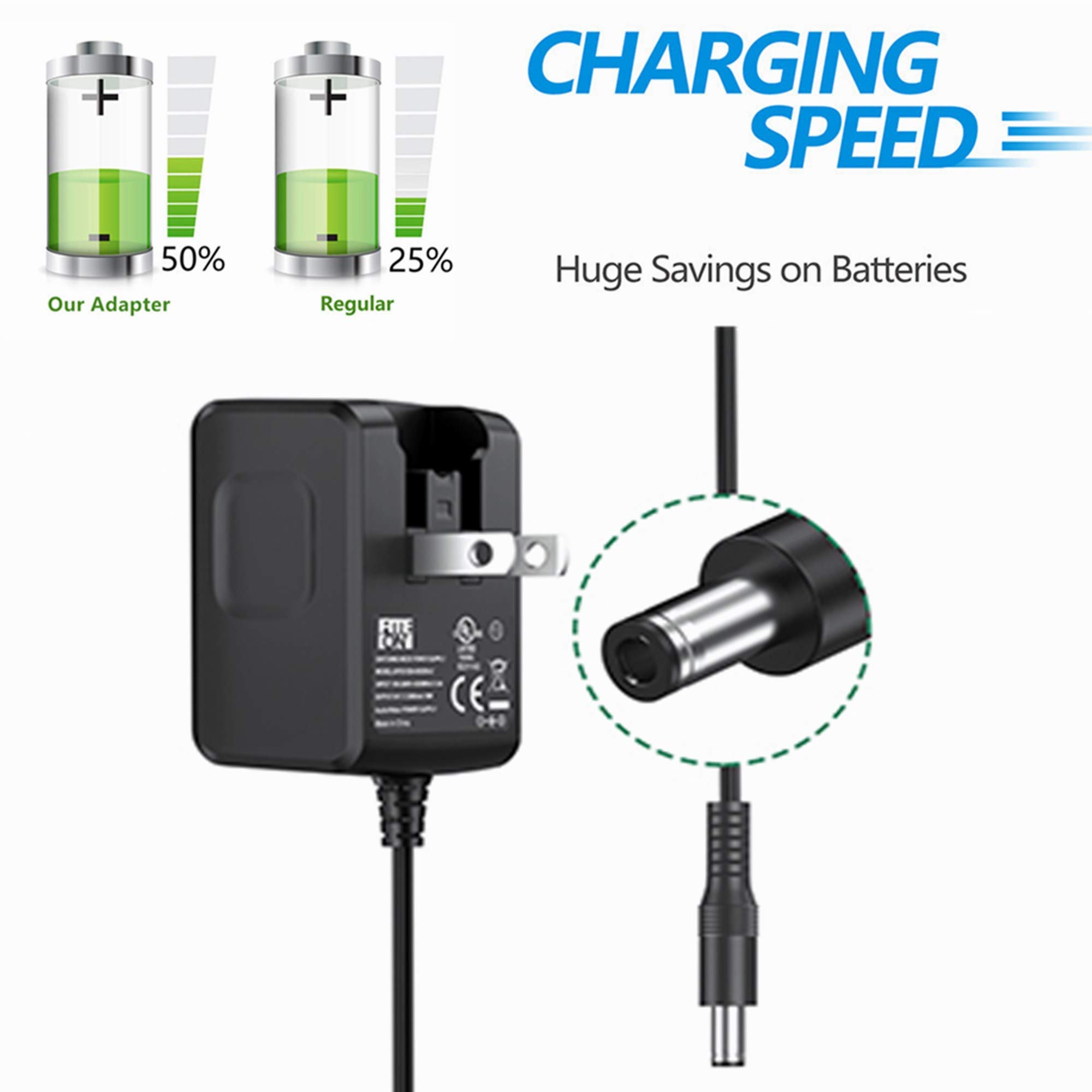 UL Listed AC Power Adapter Charger for Yealink SIP-T56A & T54S IP Phones - Compatible with Office VoIP Phones & Home Business Communication Systems