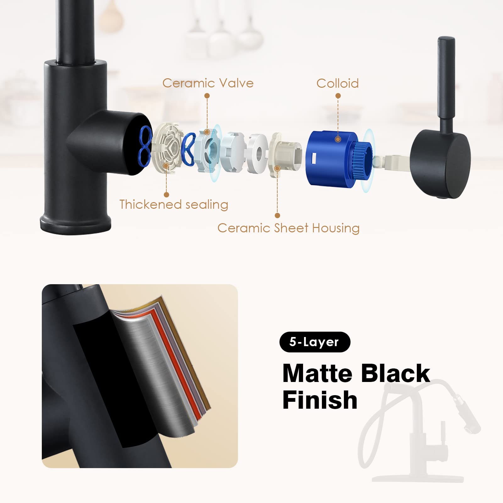 Modern Matte Black Kitchen Sink Faucet with Pull Down Sprayer, Single Lever Low Profile Design, Ideal for Small Spaces and Contemporary Kitchens