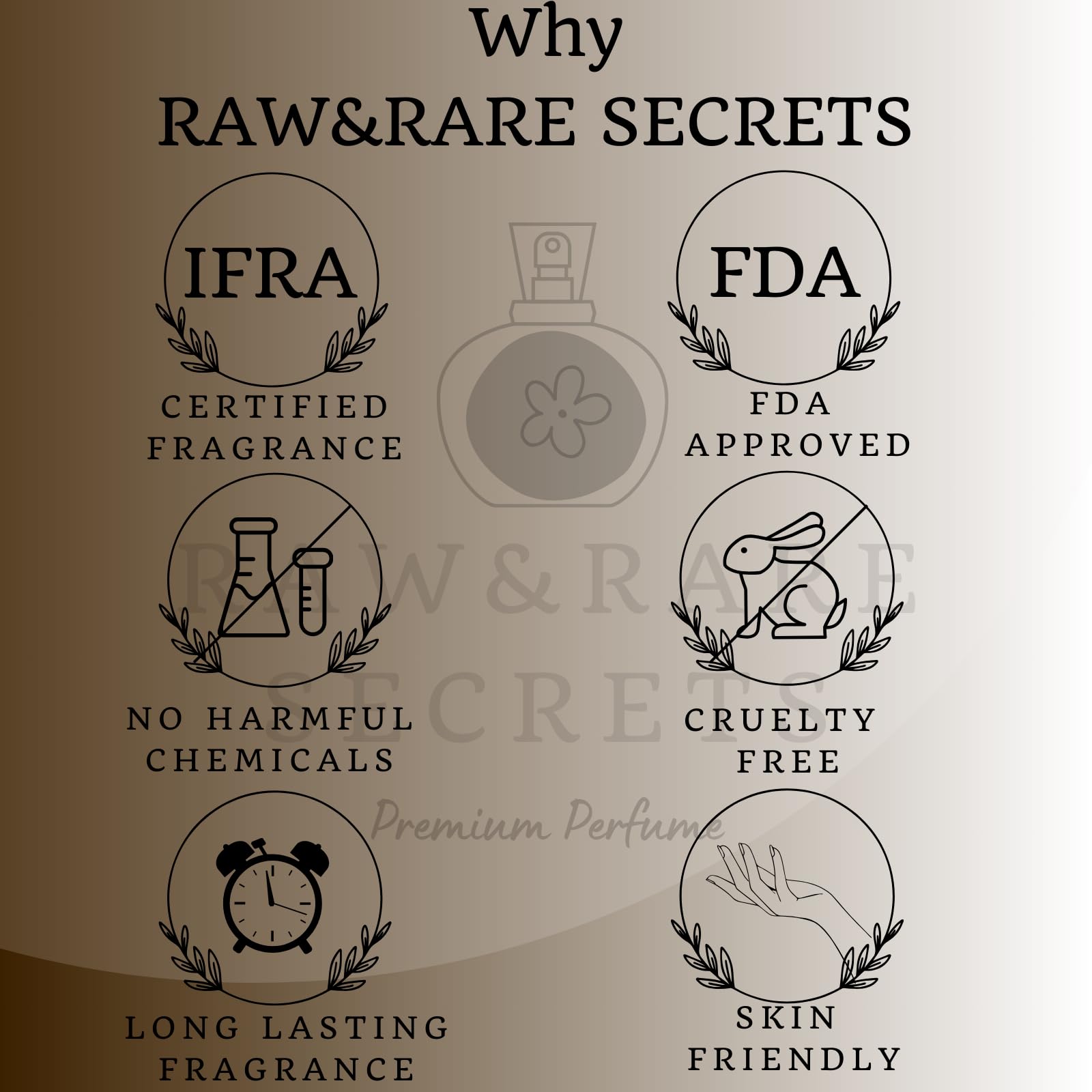 Raw&Rare Secrets Razzle Dazzle Luxury Body Mist for Men - Long Lasting Fragrance Spray, 200ml | Woody Scent | Perfect for Date Night, Office & Special Occasions