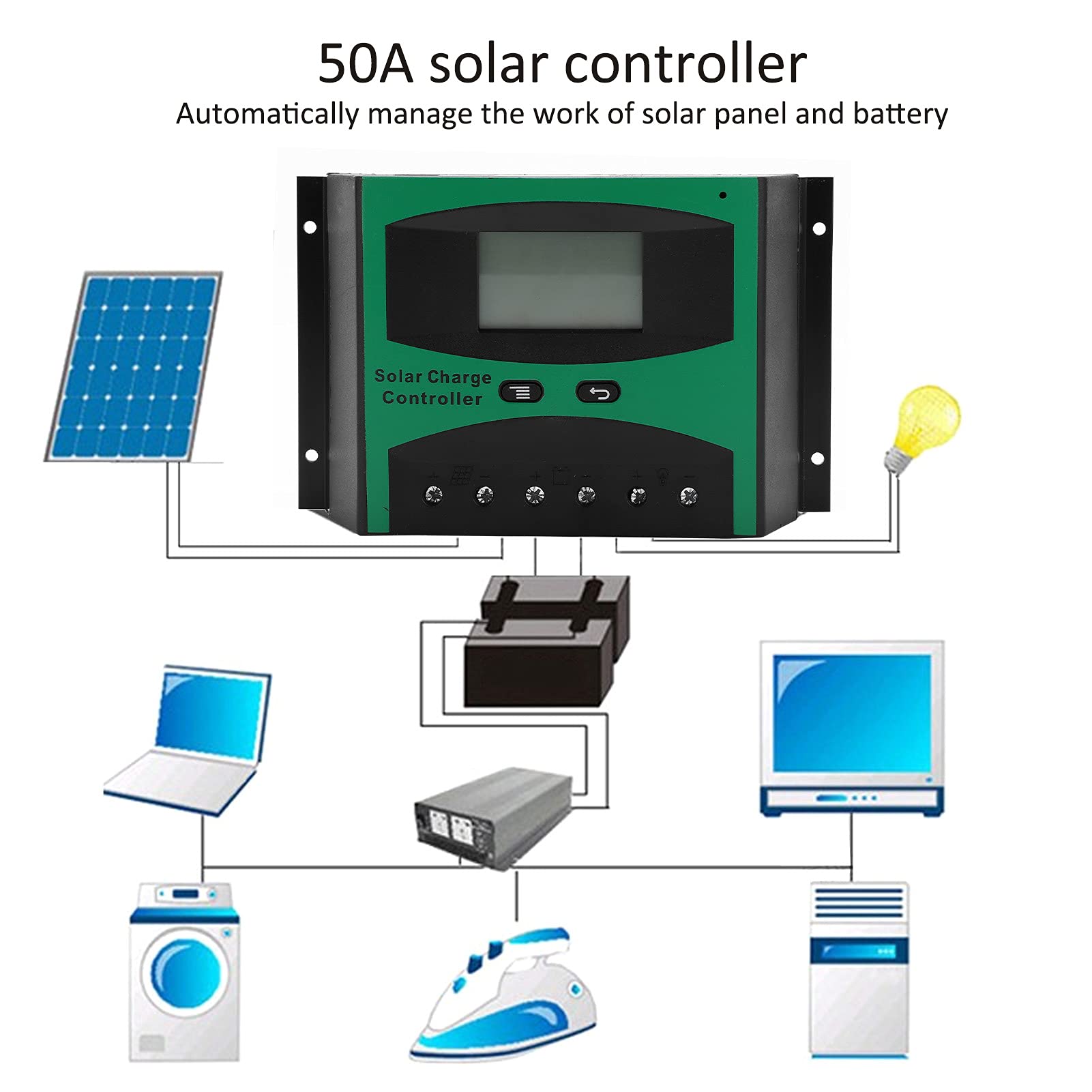 Automatic Solar Charge Controller with LCD Display - 12V/24V for Home, Commercial & Industrial Use | Solar Panel Battery Regulator for Off-Grid Power Systems