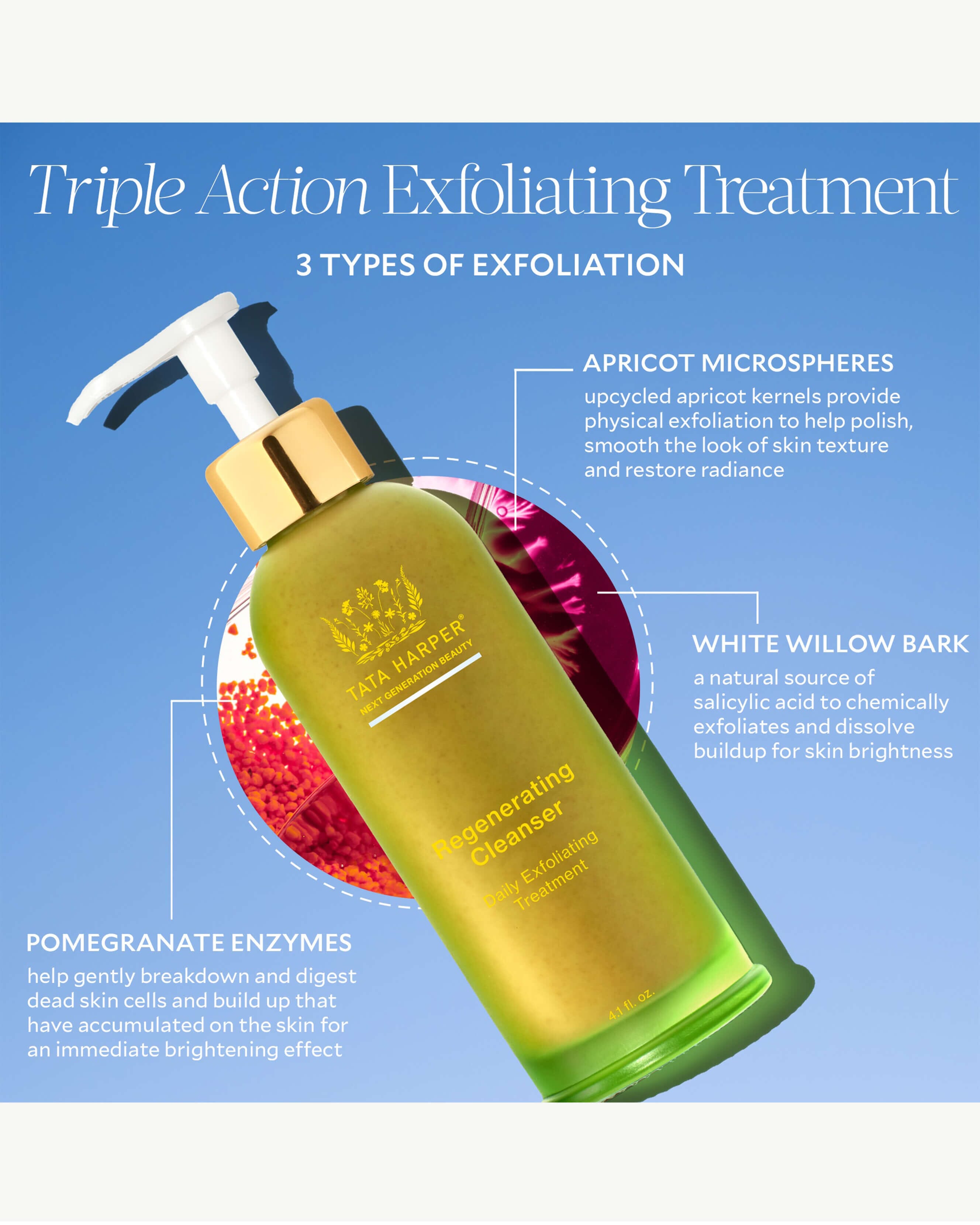 Best Regenerating Facial Cleanser for Glowing Skin - Gentle Exfoliating & Hydrating Face Wash - Perfect for Daily Skincare Routine & Anti-Aging Care